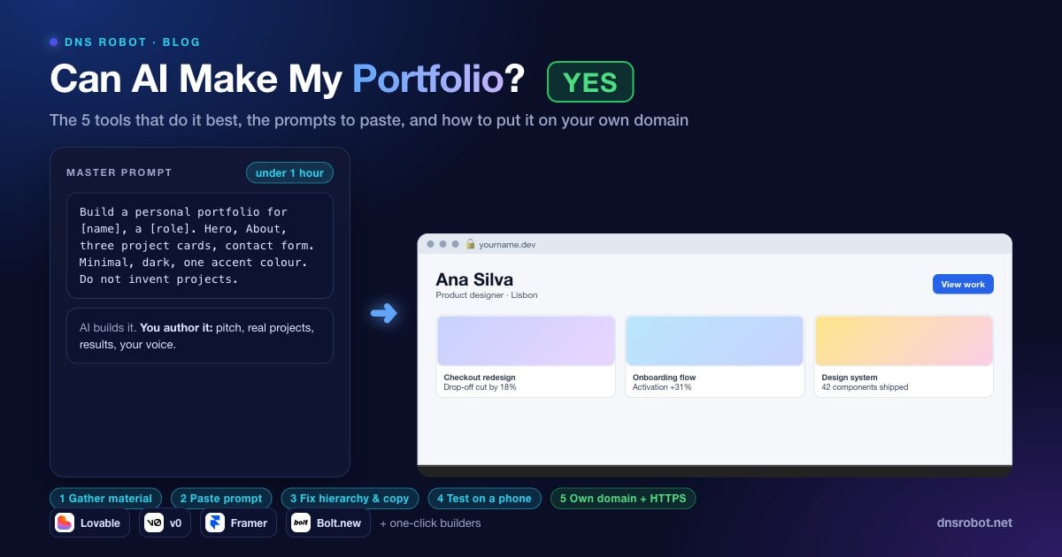 Can AI make my portfolio: a chat prompt becomes a finished portfolio website on a laptop with a custom domain