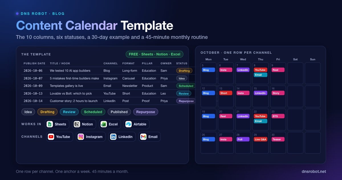 Content calendar template showing the 10 spreadsheet columns and a colour-coded month grid for blog, video, social and email