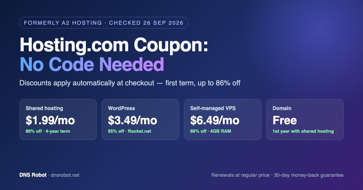 Hosting.com coupon and discount summary for 2026 showing shared, WordPress and VPS hosting prices with the automatic checkout discount