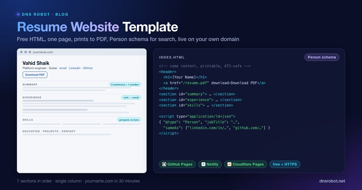 Resume website template showing the one-page layout with header, summary, experience, skills and contact next to the HTML