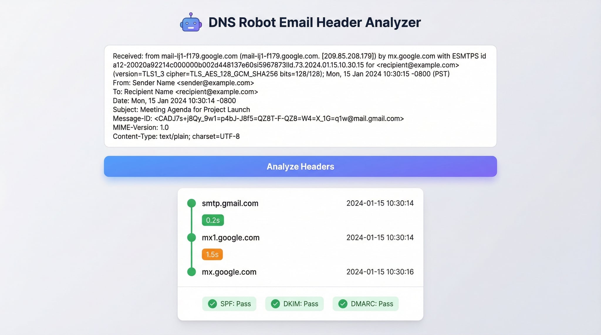 Анализатор email заголовков — парсинг заголовков с хронологией доставки и аутентификацией