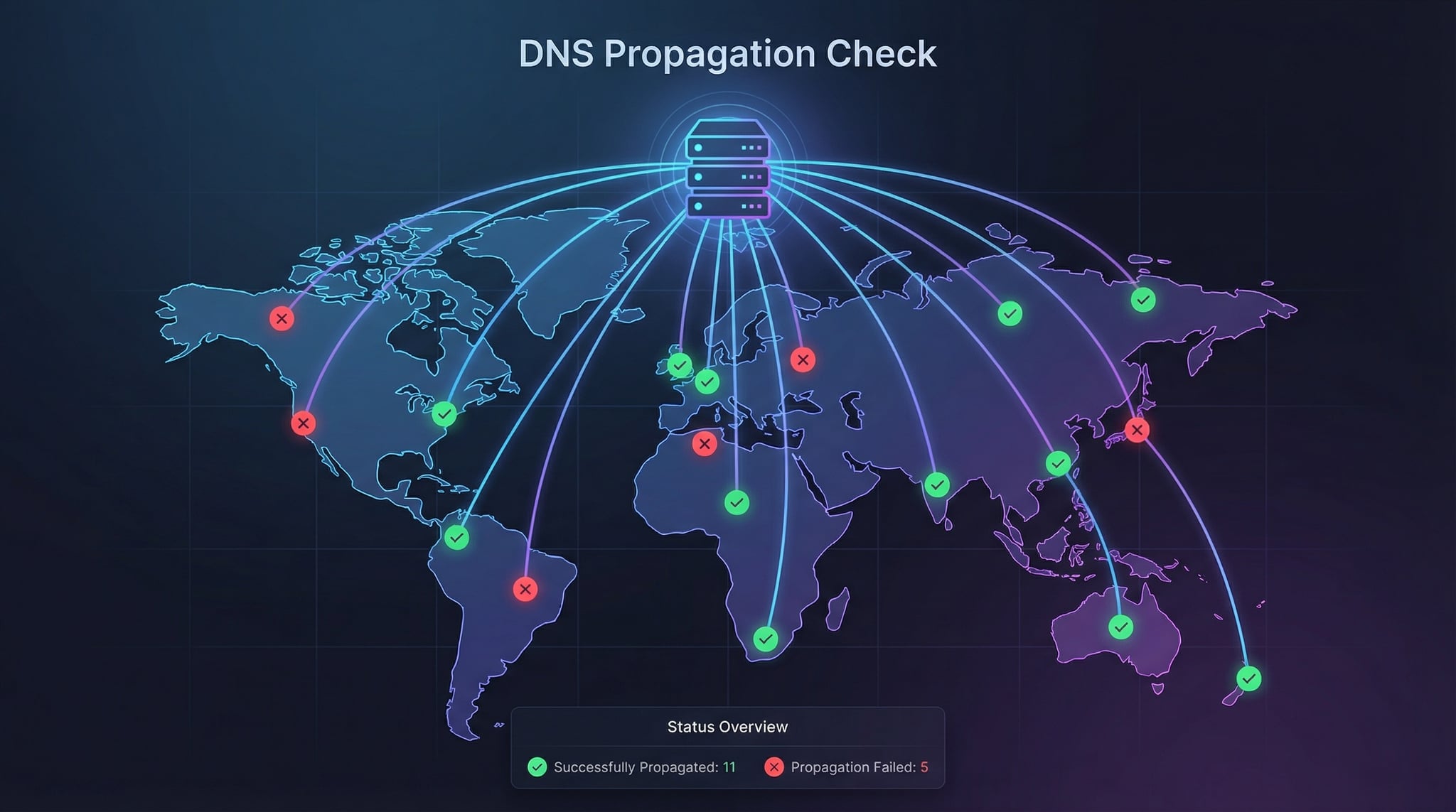 DNS propagation checker results from 23+ global servers with response times and interactive world map visualization
