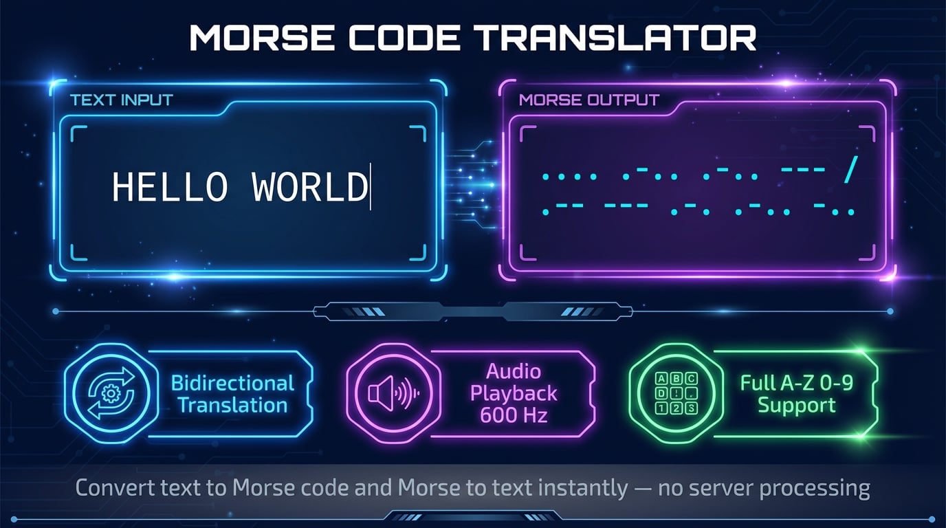 Free Morse code translator tool showing text to Morse code conversion with audio playback and reference chart