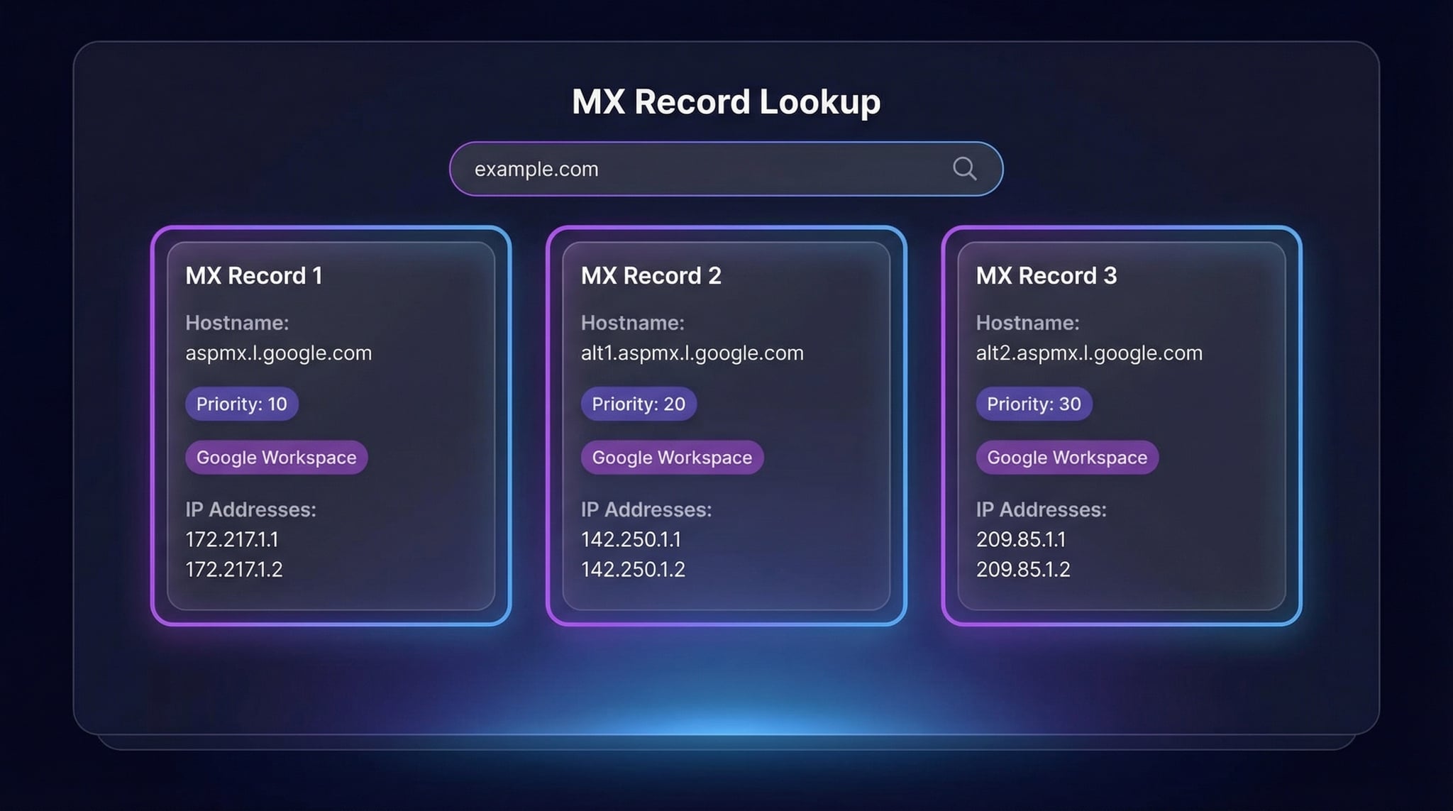 MX-Abfrage-Tool zeigt MX-Einträge mit Prioritäten und E-Mail-Anbieter-Erkennung — DNS Robot