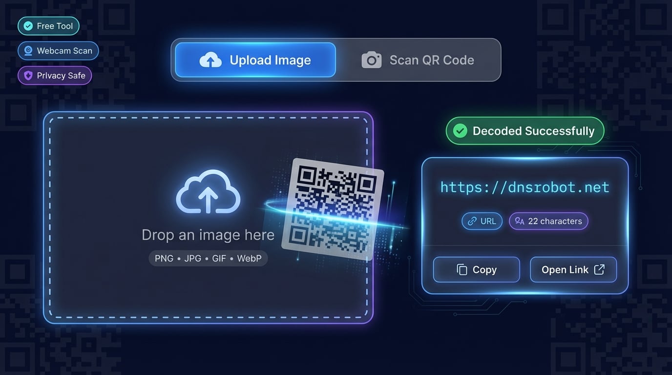 DNS Robot QR Code Scanner online tool showing upload image and webcam scan tabs with decoded QR code result