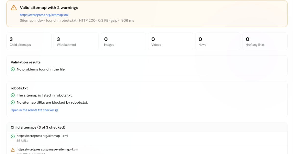Bericht des Sitemap Checkers mit Anzahl der URLs, Validierungswarnungen und HTTP-Status von Stichproben-URLs