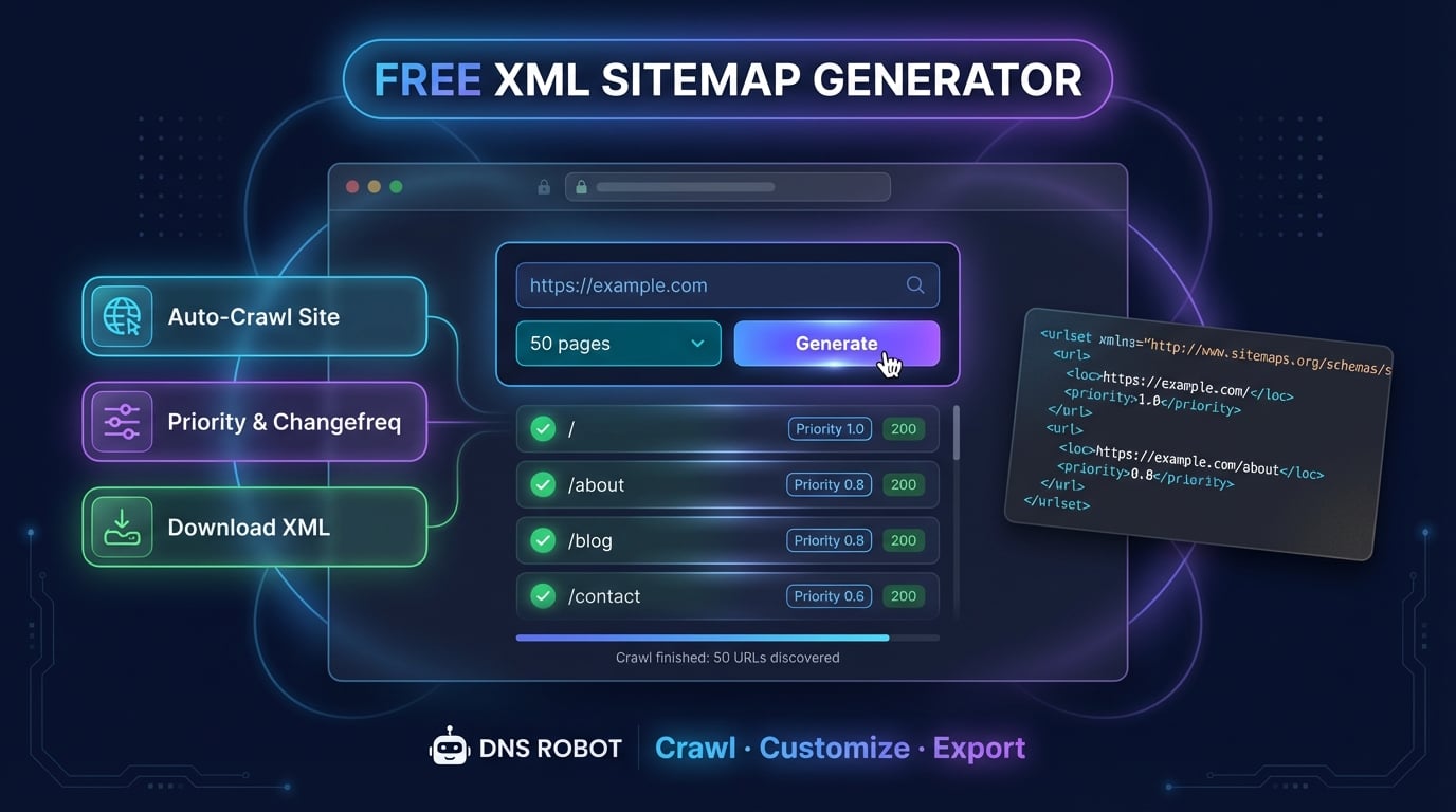 Generator sitemap XML pokazujący interfejs konfiguracji z listą odkrytych URL i opcjami eksportu