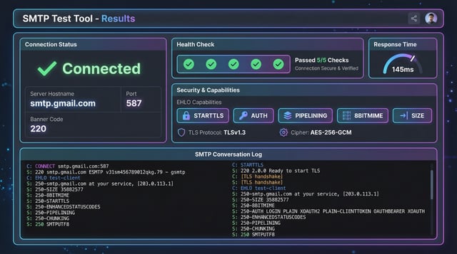 SMTP-Test — SMTP-Server-Verbindung & STARTTLS Prüfen | DNS Robot