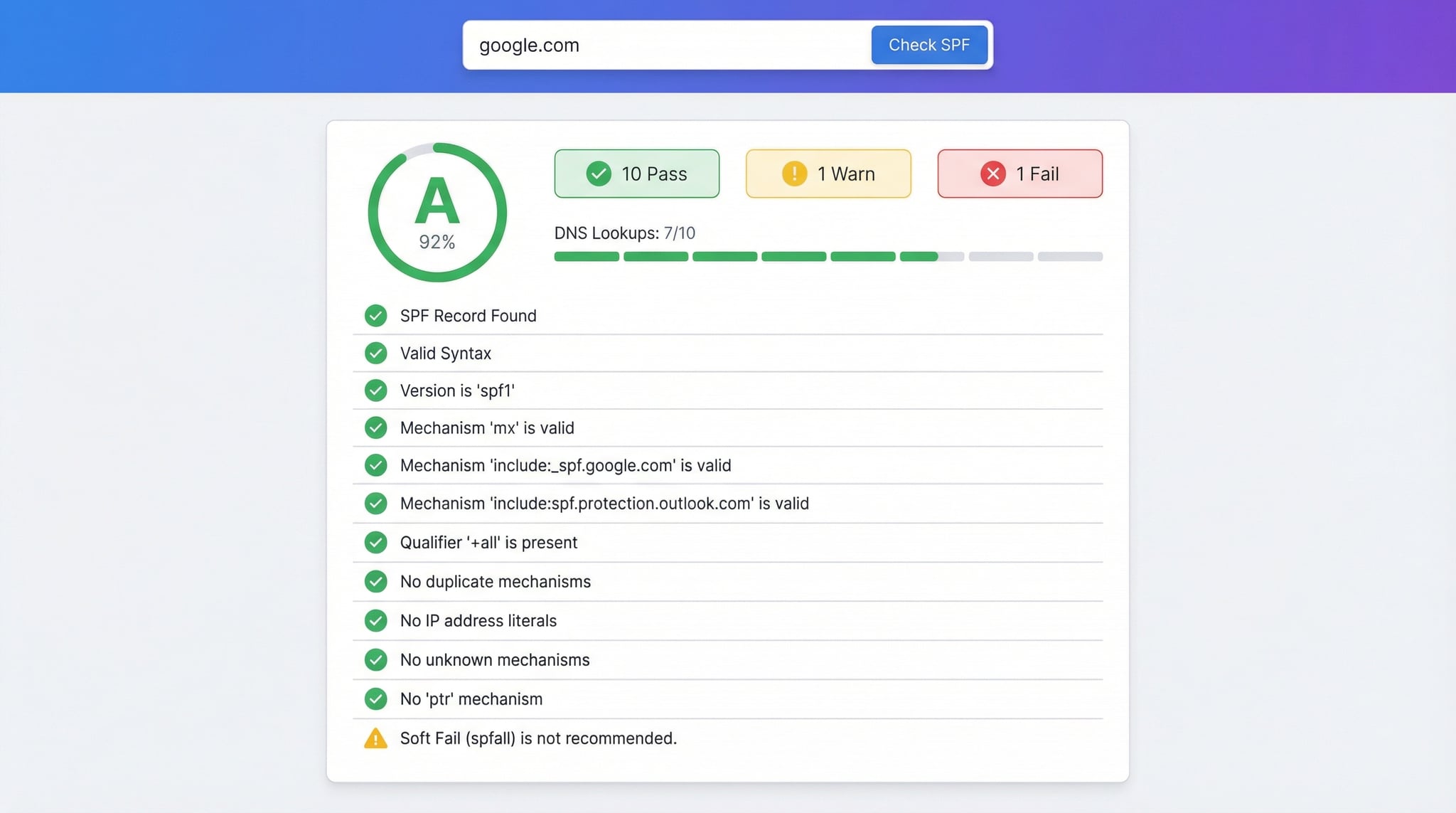 SPF-Prüfer-Tool zeigt SPF-Eintrags-Validierung mit Gesundheits-Score und 12 Checks — DNS Robot