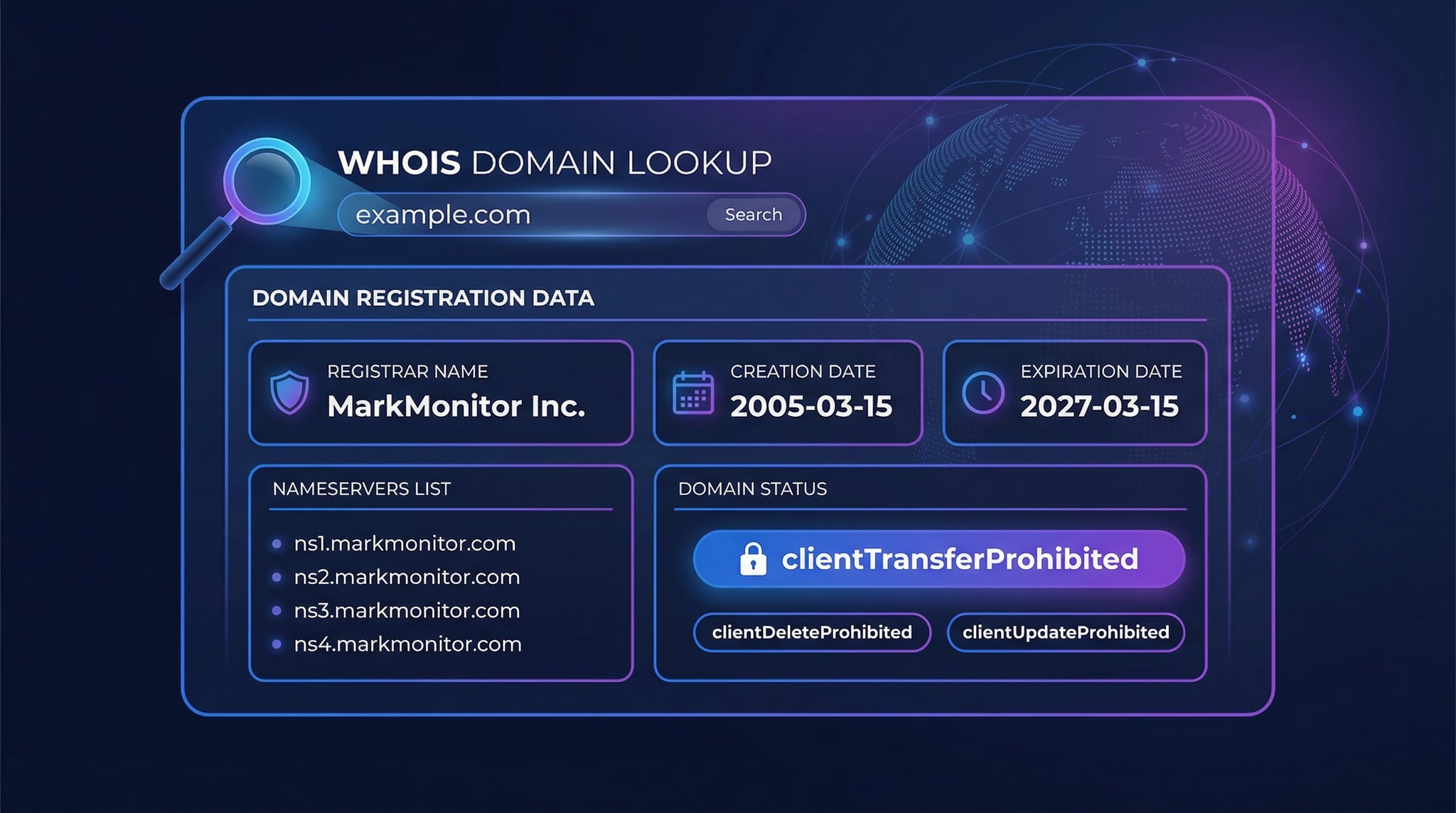 DNS RobotのWHOIS検索ツール — ドメイン登録情報とレジストラ詳細