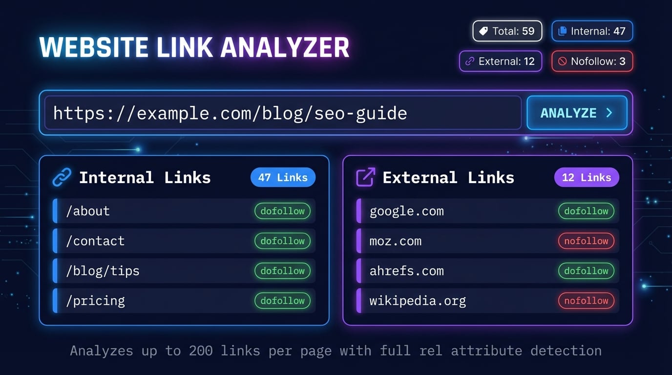 Link Analyzer tool showing internal and external links extracted from a webpage with nofollow and dofollow statistics