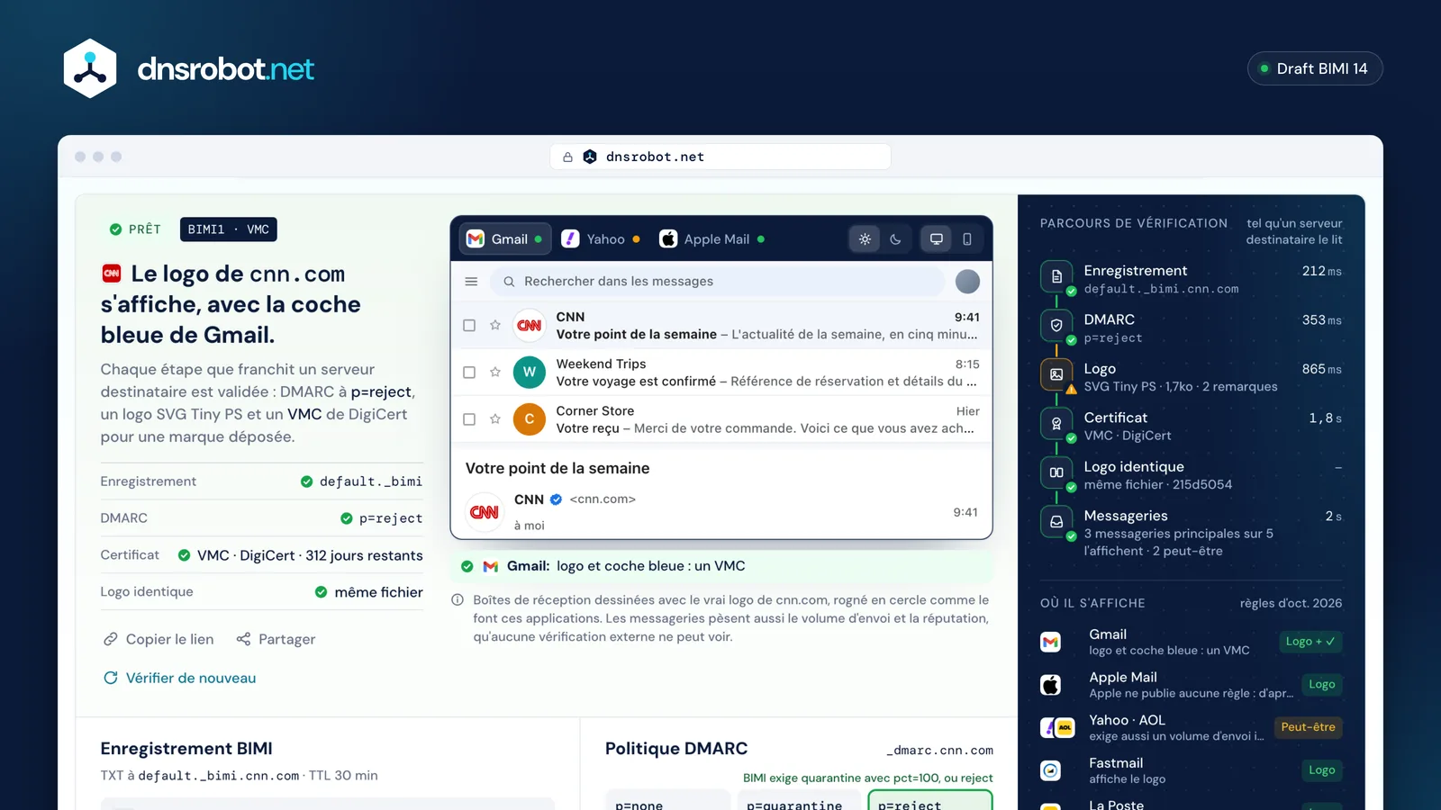 Résultat du vérificateur BIMI pour cnn.com : enregistrement, DMARC à reject, logo SVG Tiny PS et VMC rattaché à DigiCert