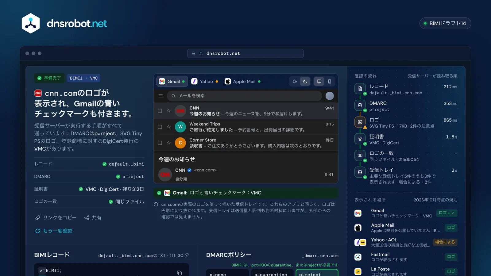 cnn.comのBIMIチェッカーの結果：レコード、rejectのDMARC、SVG Tiny PSのロゴ、DigiCertのルートにつながるVMC