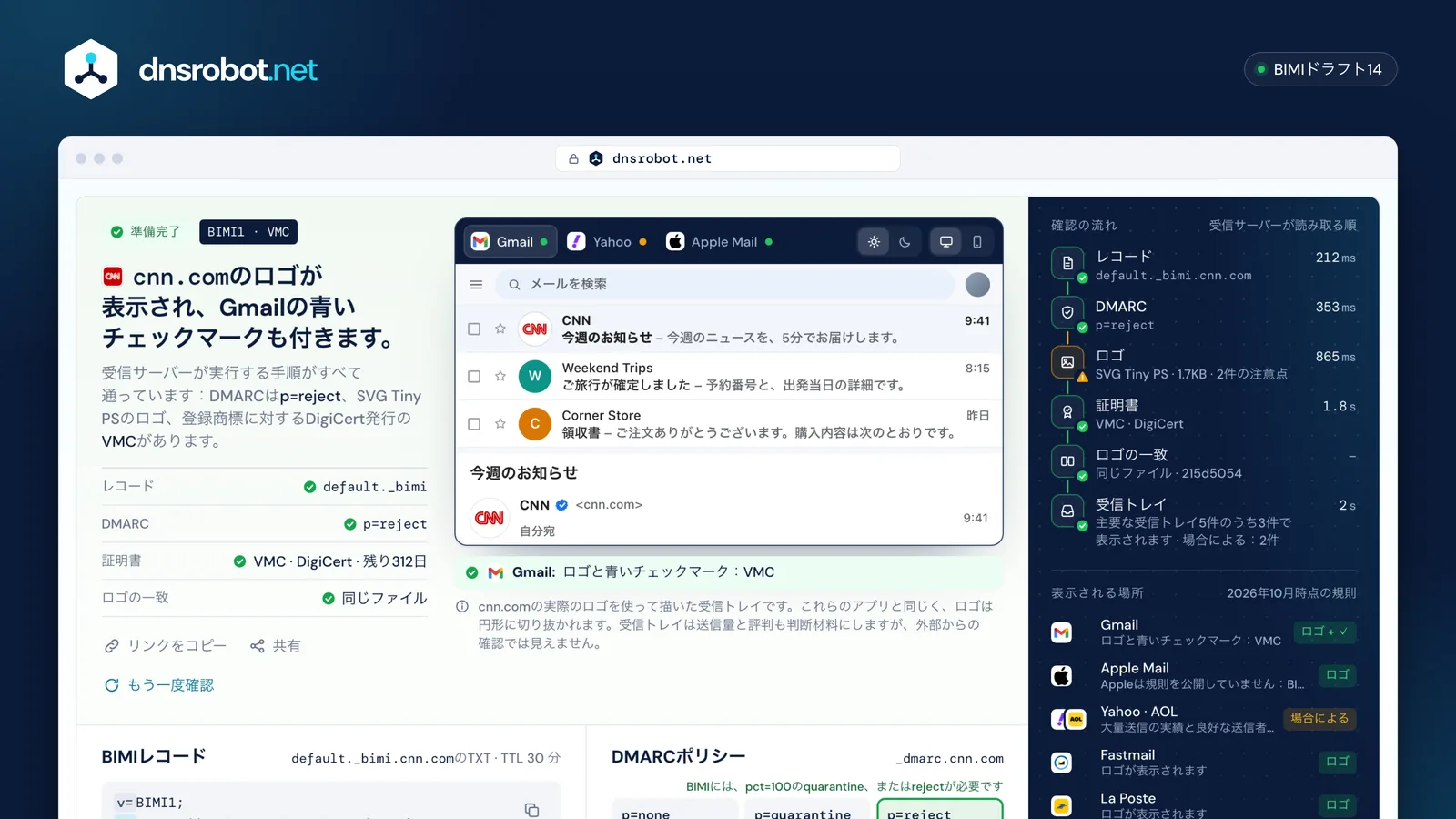 cnn.comのBIMIチェッカーの結果：レコード、rejectのDMARC、SVG Tiny PSのロゴ、DigiCertのルートにつながるVMC