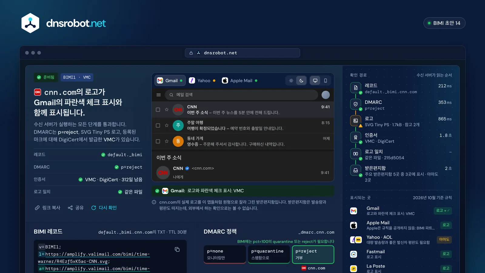cnn.com의 BIMI 검사기 결과: 레코드, reject 상태의 DMARC, SVG Tiny PS 로고, DigiCert 루트로 이어지는 VMC