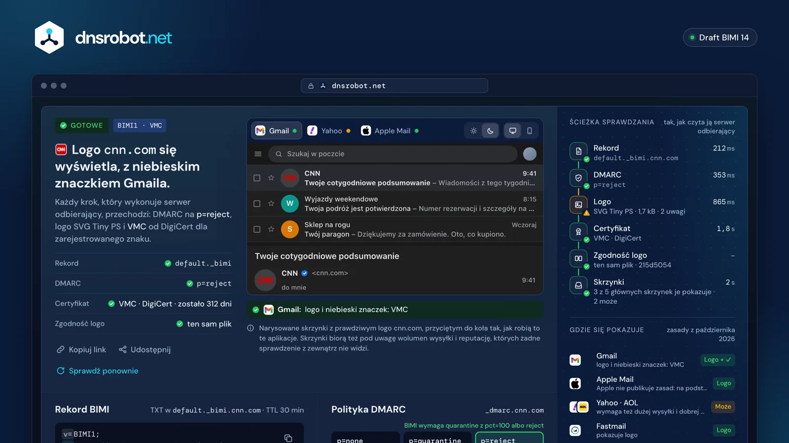 Test BIMI dla cnn.com: rekord BIMI, DMARC na reject, logo SVG Tiny PS i VMC z łańcuchem do korzenia DigiCert
