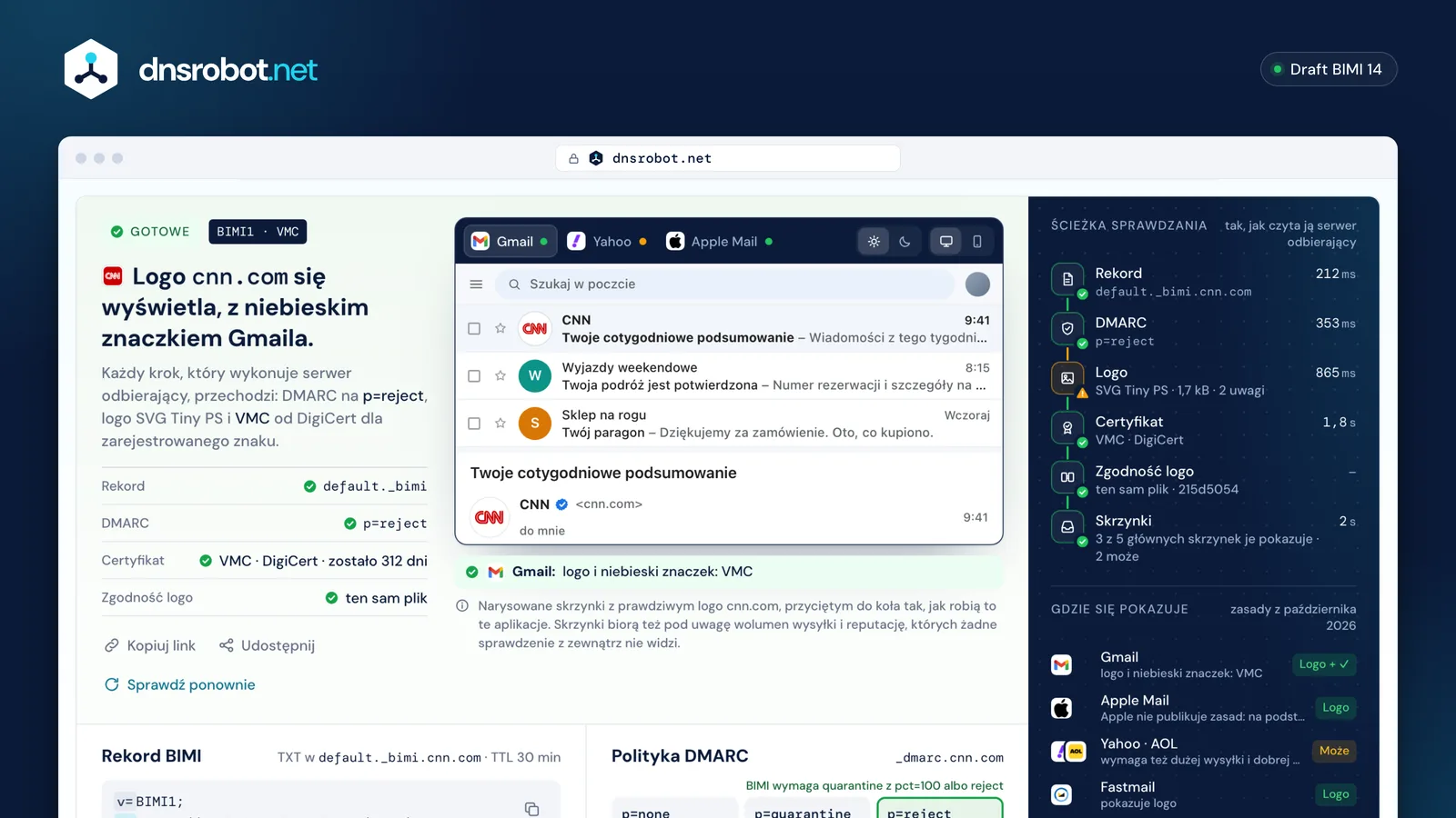 Test BIMI dla cnn.com: rekord BIMI, DMARC na reject, logo SVG Tiny PS i VMC z łańcuchem do korzenia DigiCert