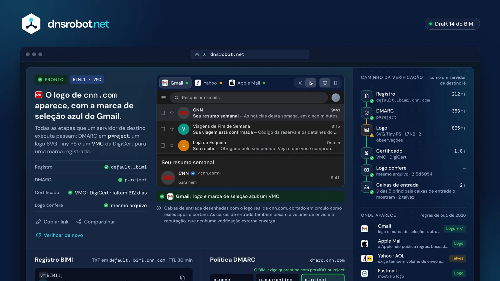 Verificador BIMI de cnn.com: registro, DMARC em reject, logo SVG Tiny PS e um VMC encadeado até a raiz da DigiCert