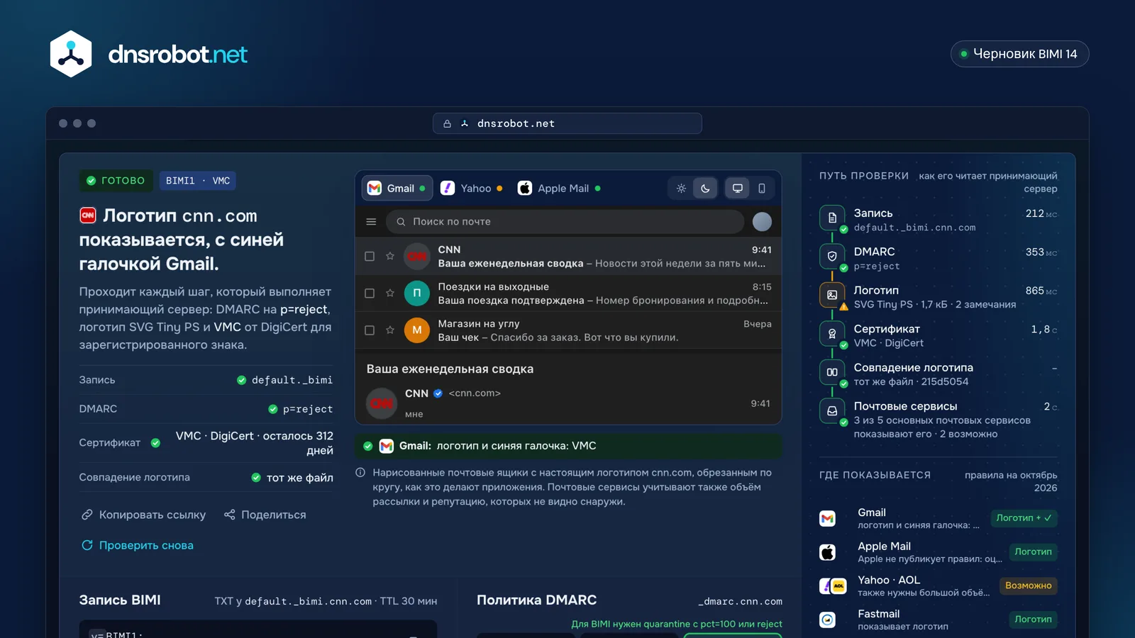 Проверка BIMI для cnn.com: запись, DMARC на reject, логотип SVG Tiny PS и сертификат VMC с цепочкой до корня DigiCert