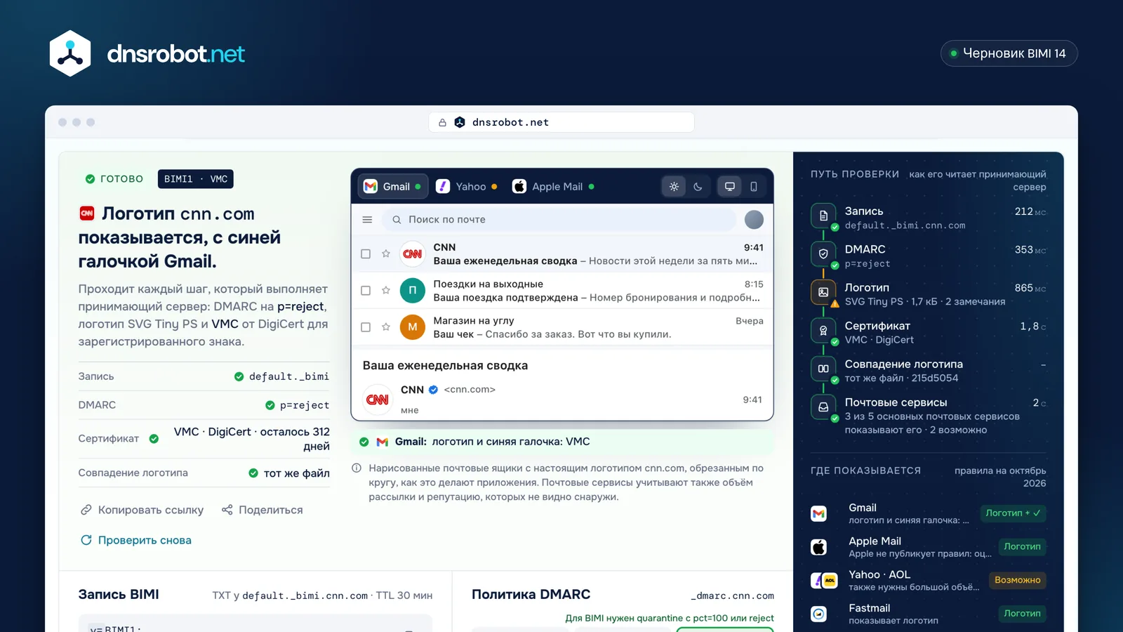 Проверка BIMI для cnn.com: запись, DMARC на reject, логотип SVG Tiny PS и сертификат VMC с цепочкой до корня DigiCert