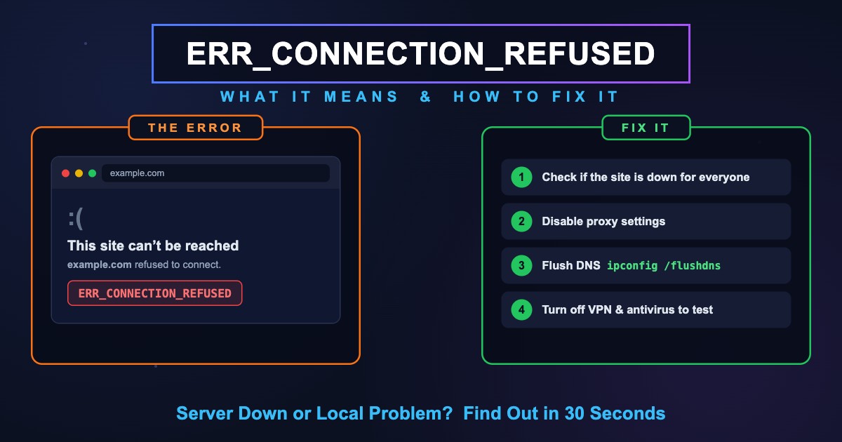 connection refused error with python socket - stack... ERR_CONNECTION_REFUSED: What It Means & How to Fix It | DNS Robot