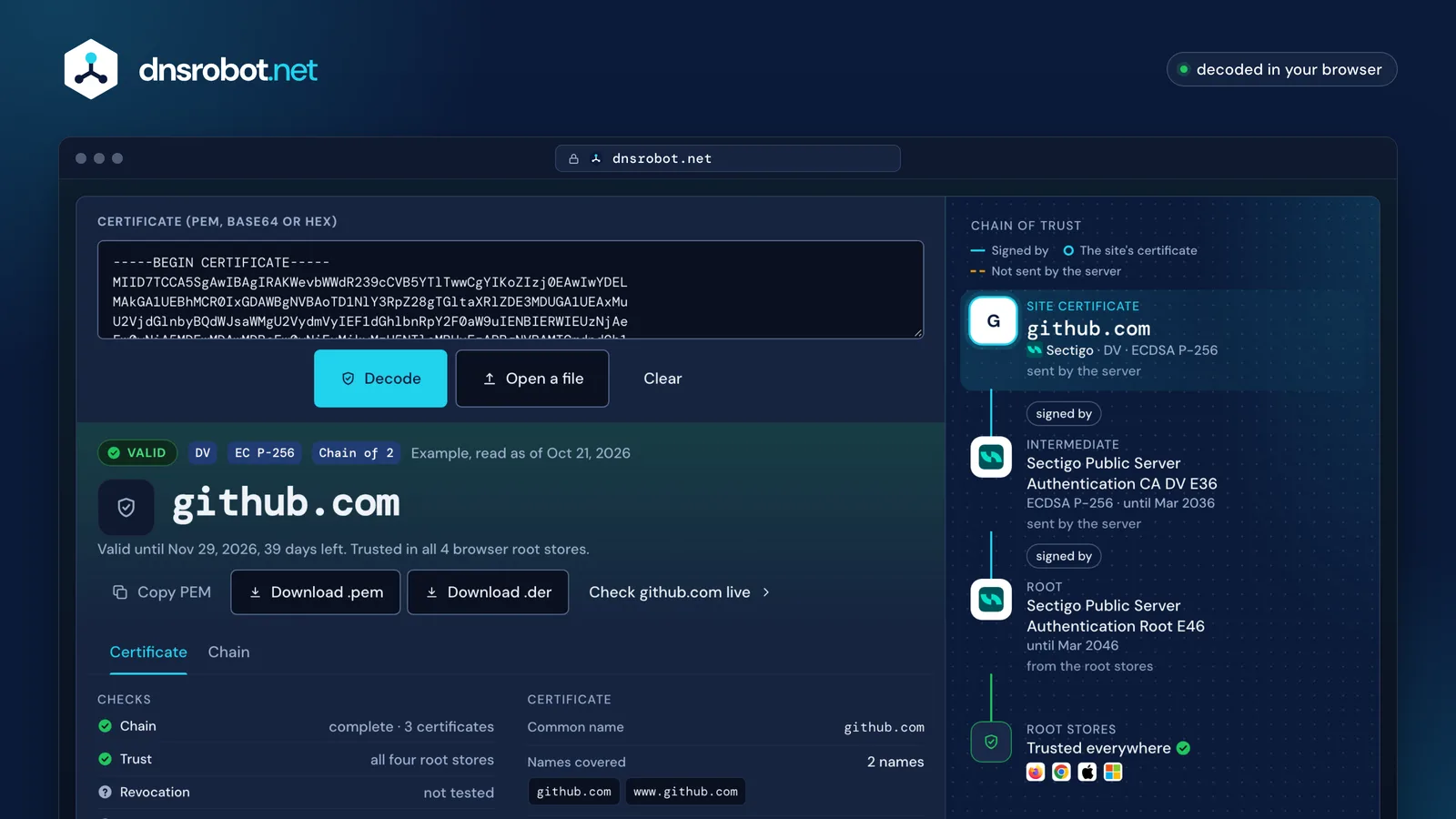 Certificate decoder: github.com's certificate decoded, valid and trusted in all 4 browser root stores, with its chain