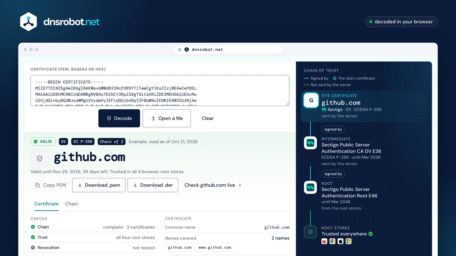 Certificate decoder: github.com's certificate decoded, valid and trusted in all 4 browser root stores, with its chain