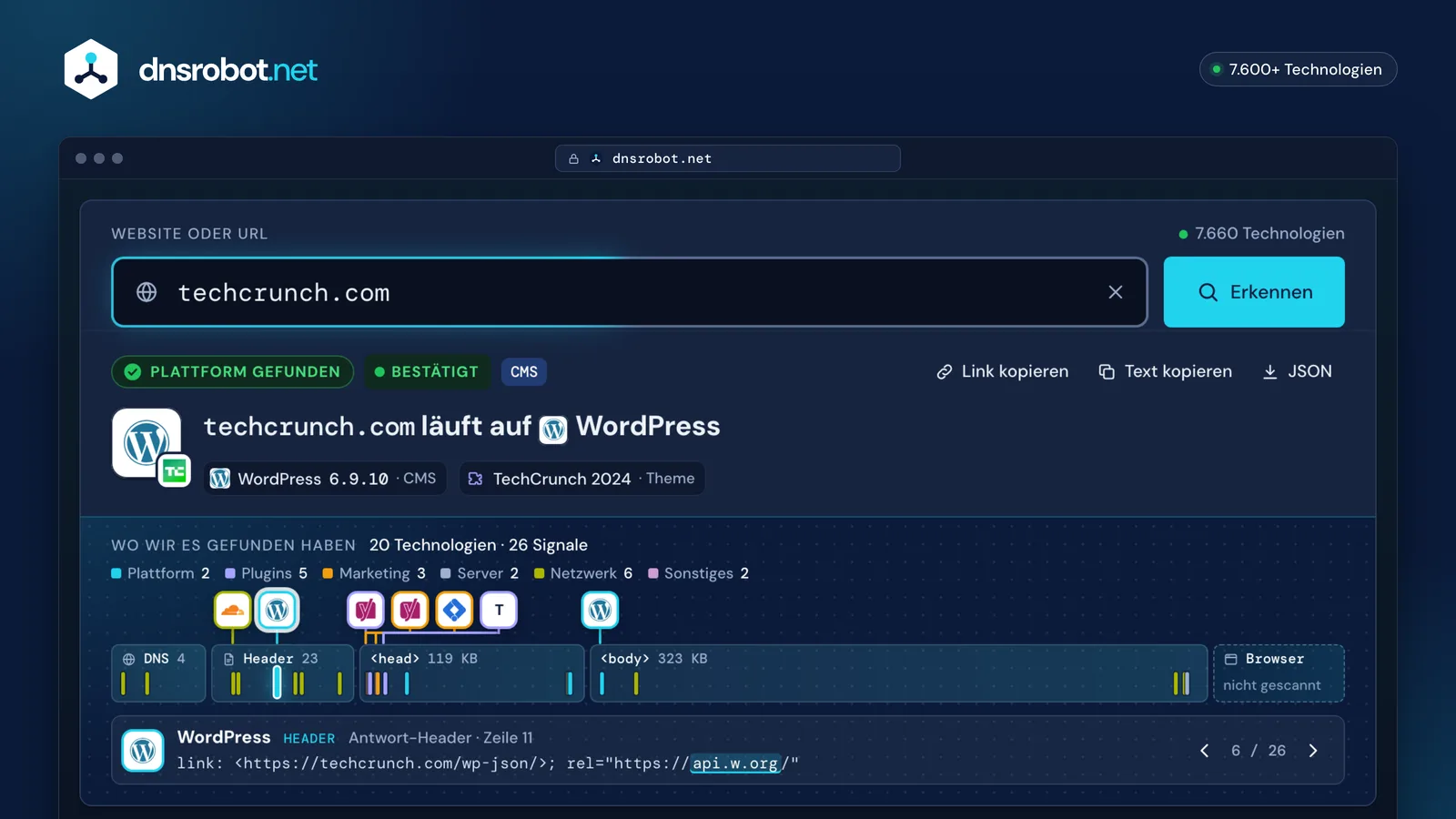 CMS-Detector-Ergebnis: techcrunch.com läuft auf WordPress, mit Theme, Plugins und der Stelle jedes Belegs in der Seite
