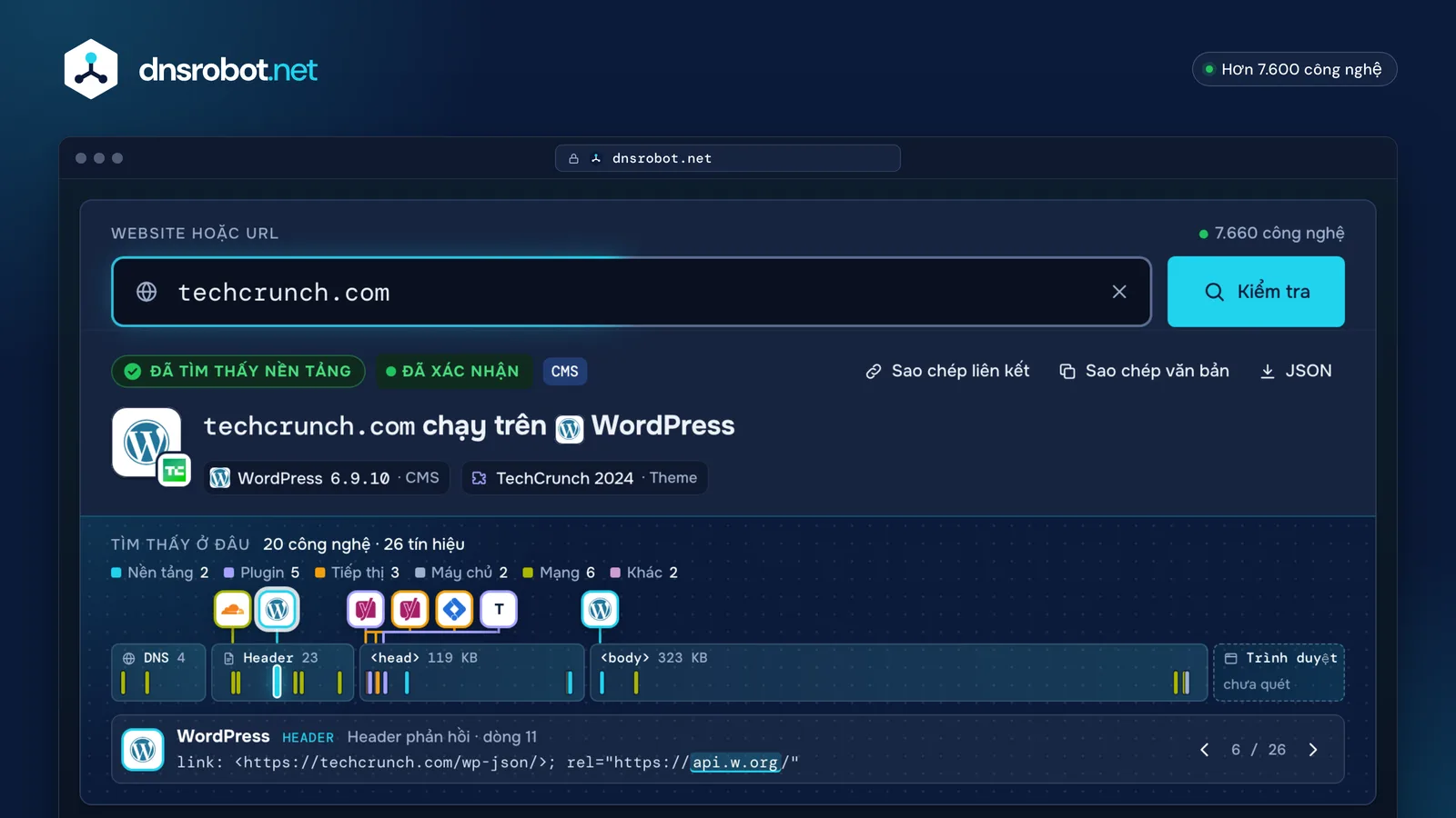 Kết quả check CMS: techcrunch.com chạy trên WordPress, kèm theme, plugin và vị trí của từng bằng chứng trong trang