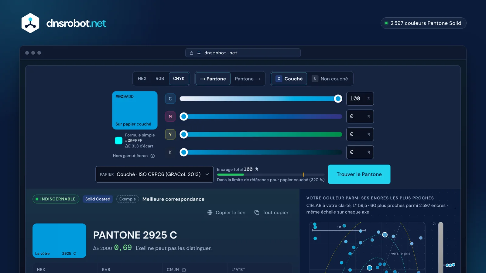 Convertisseur CMJN vers Pantone : curseurs cyan, magenta, jaune et noir, et tons directs Pantone les plus proches en ΔE 2000