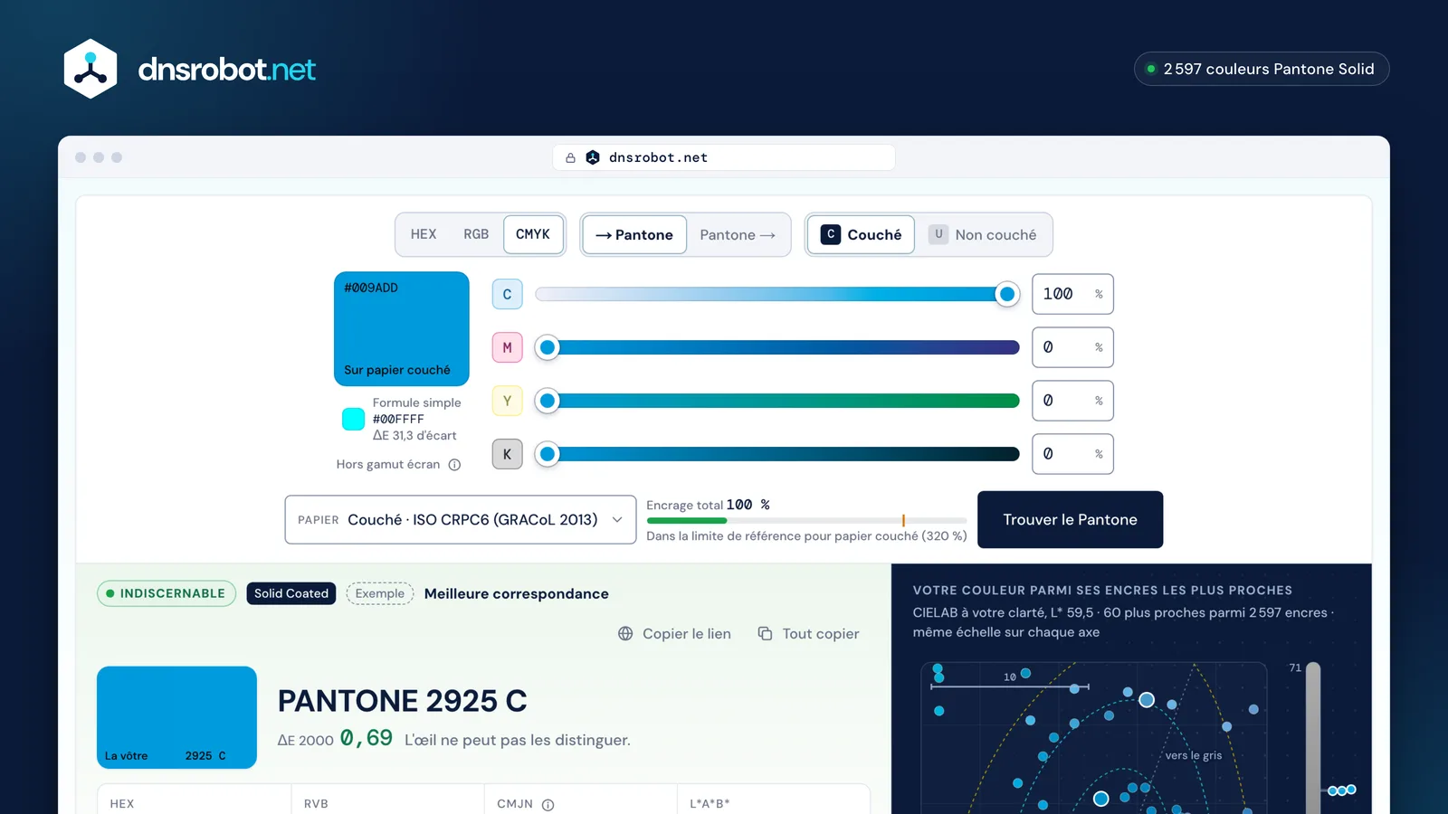 Convertisseur CMJN vers Pantone : curseurs cyan, magenta, jaune et noir, et tons directs Pantone les plus proches en ΔE 2000