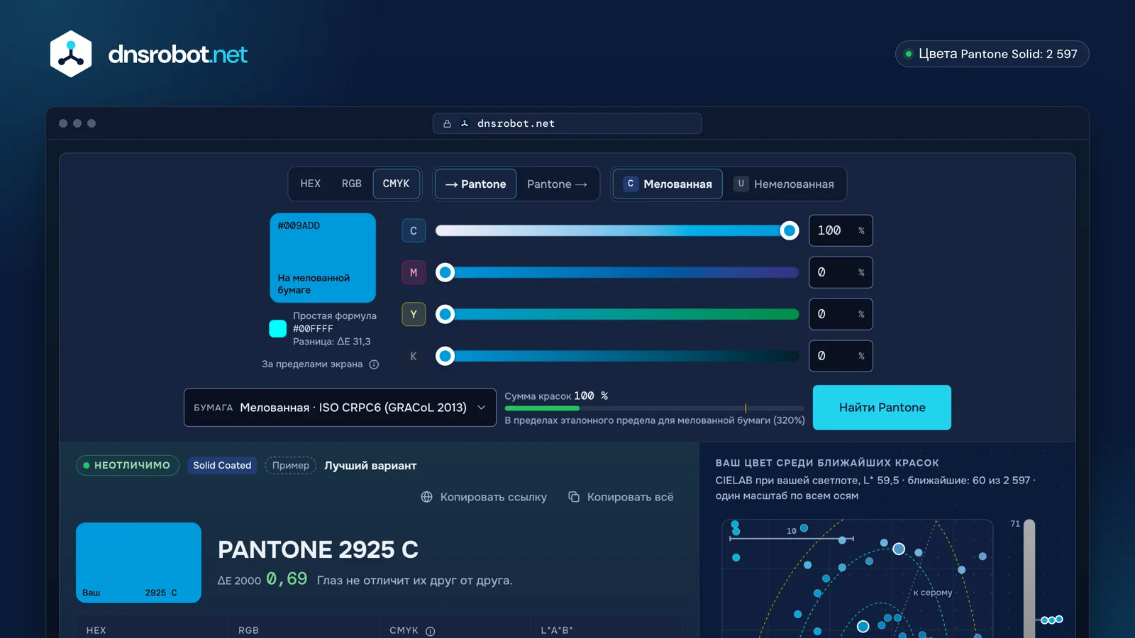 Конвертер CMYK в Pantone: голубой, пурпурный, жёлтый и чёрный и ближайшие плашечные краски Pantone по Delta E 2000