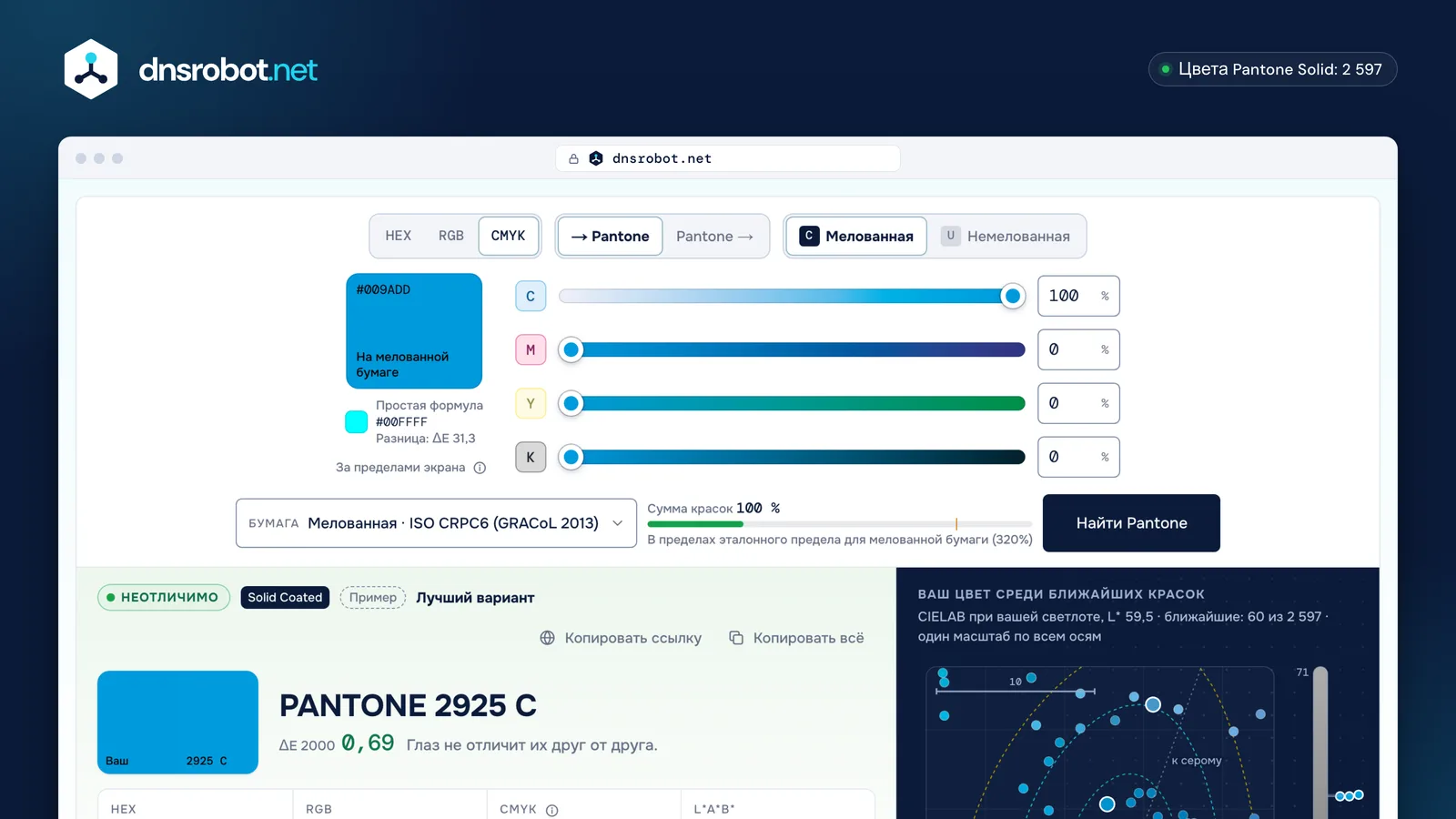Конвертер CMYK в Pantone: голубой, пурпурный, жёлтый и чёрный и ближайшие плашечные краски Pantone по Delta E 2000