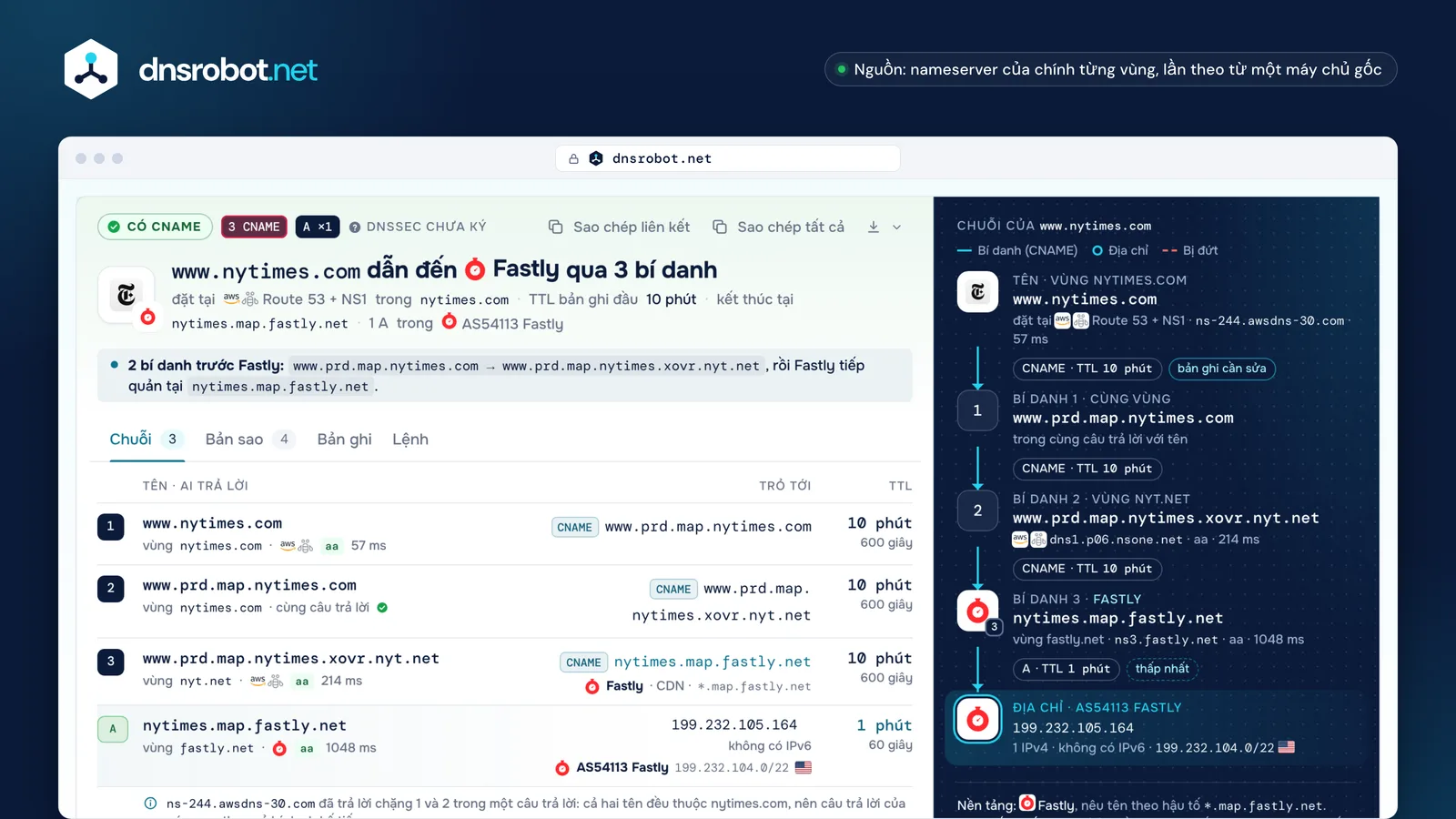 Tra cứu CNAME cho www.nytimes.com: ba bí danh tới Fastly, TTL và vùng của từng bản ghi, cùng chuỗi vẽ đến địa chỉ