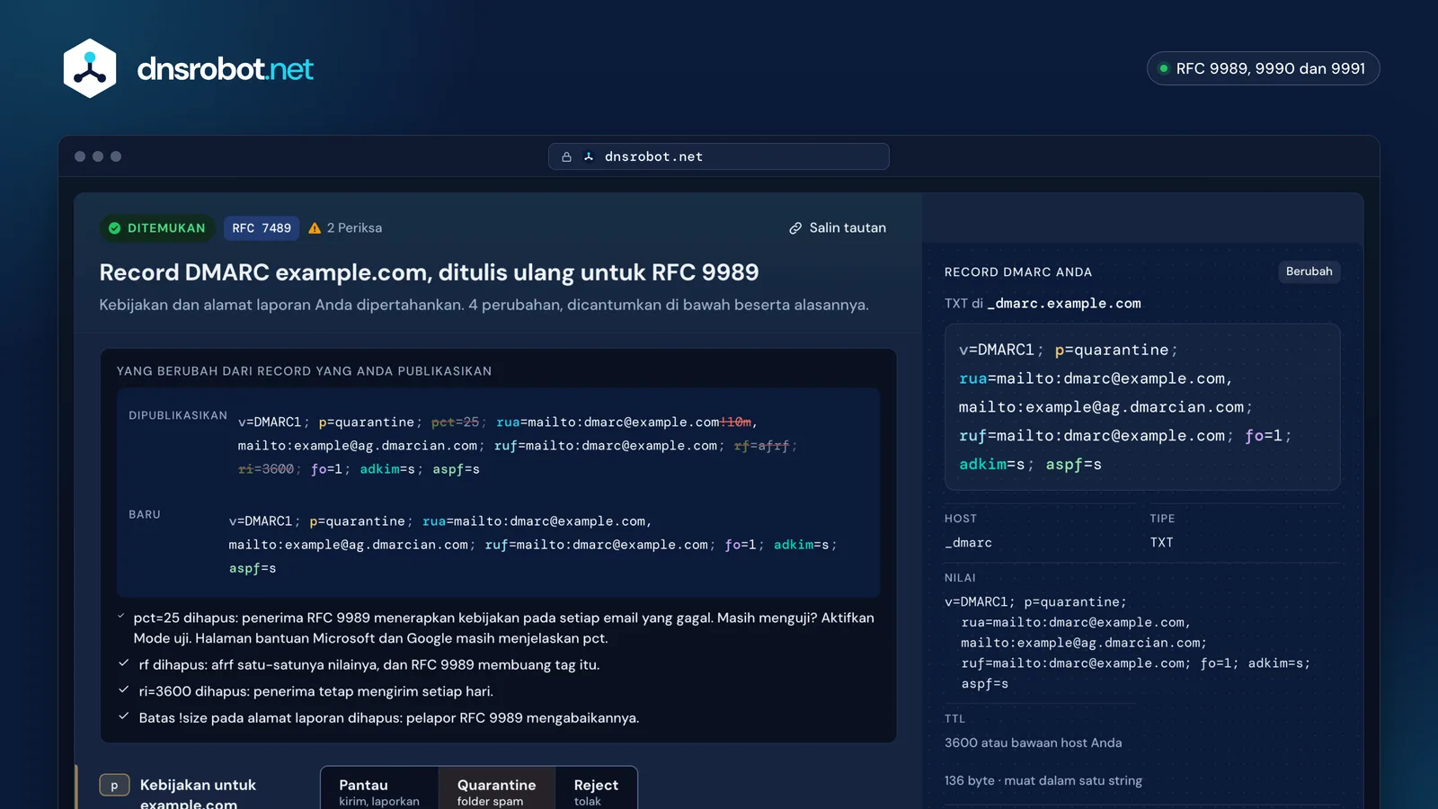 DMARC generator untuk membuat record DMARC: record RFC 7489 ditulis ulang untuk RFC 9989, jalur kebijakan dan izin laporan