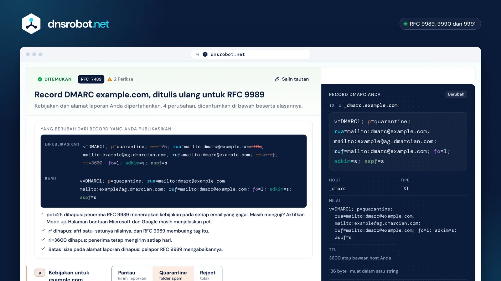 DMARC generator untuk membuat record DMARC: record RFC 7489 ditulis ulang untuk RFC 9989, jalur kebijakan dan izin laporan