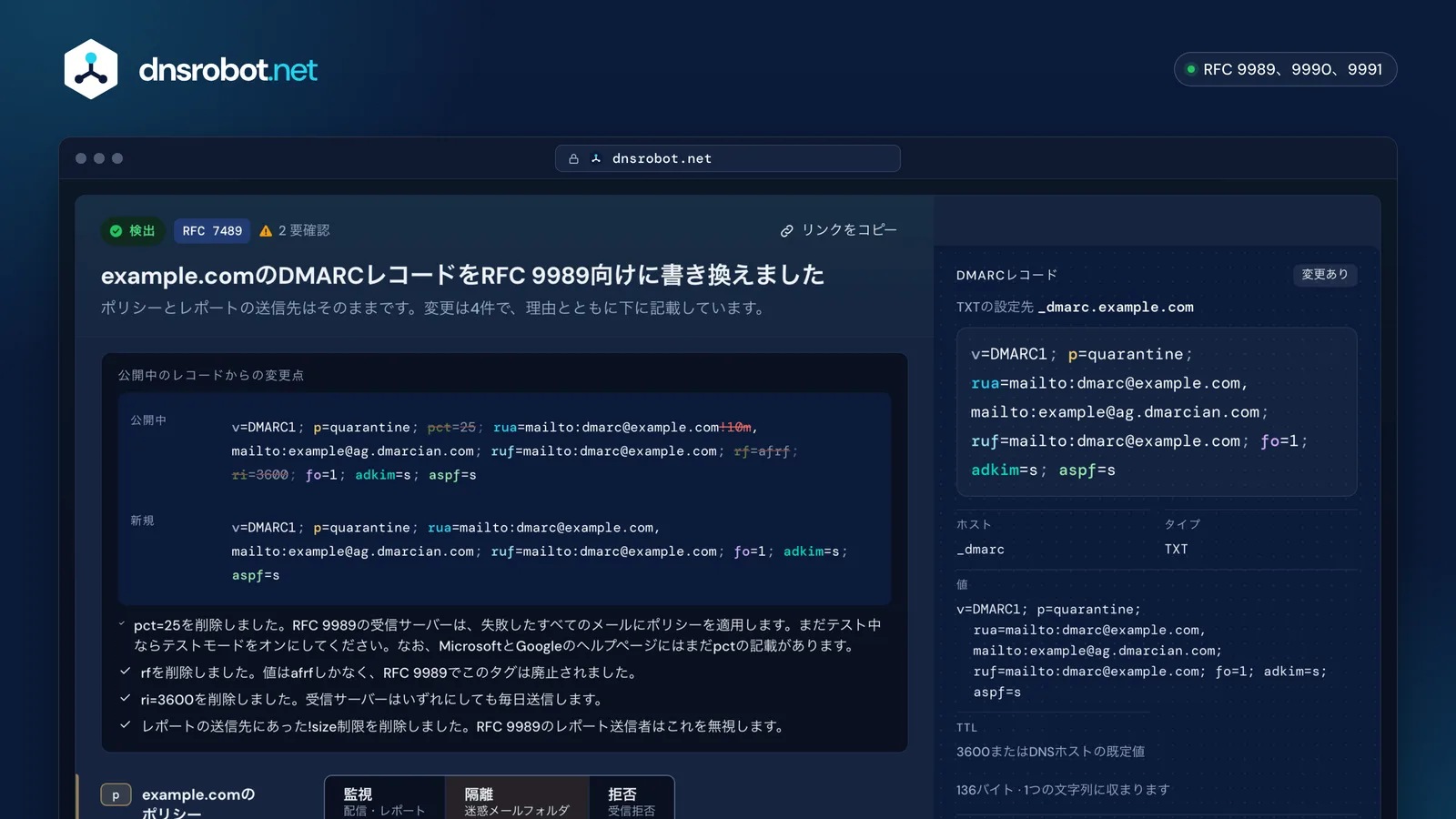公開中のRFC 7489のレコードをRFC 9989向けに書き換えたDMARCレコード作成ツールの画面：ポリシーの段階とレポートの受信許可
