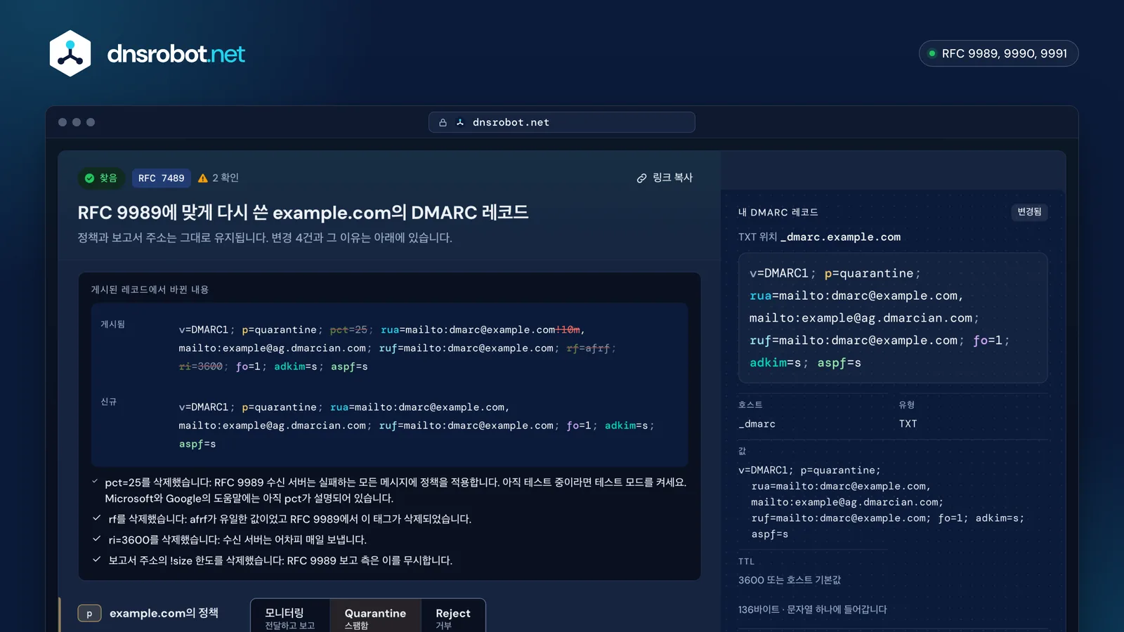 게시된 RFC 7489 레코드를 RFC 9989에 맞게 다시 쓴 DMARC 레코드 생성기 화면, 정책 경로와 보고서 허가 확인