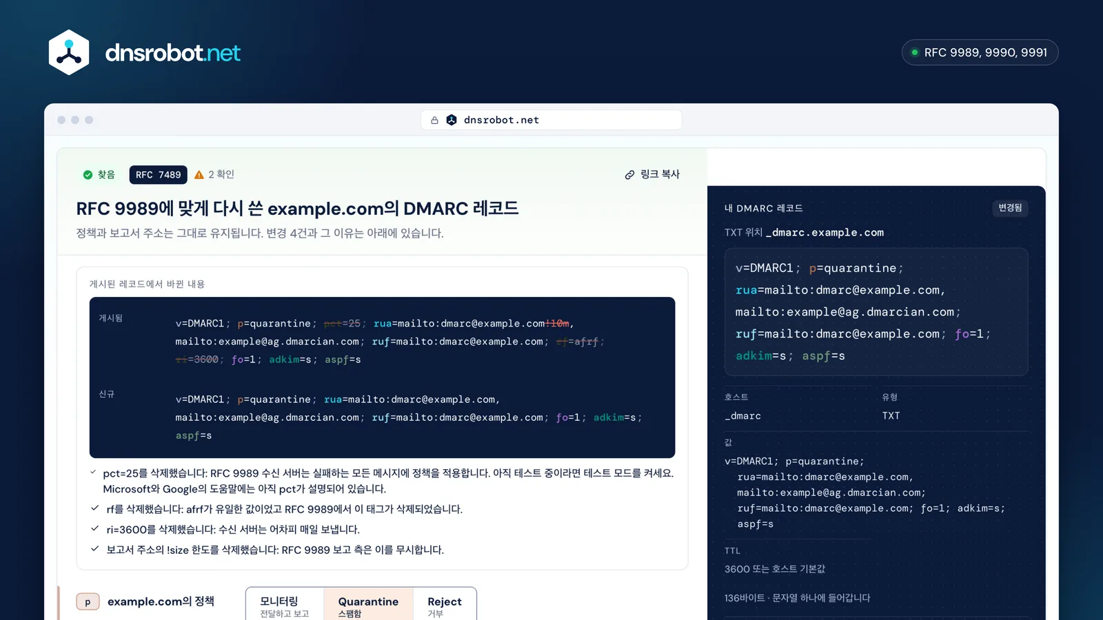 게시된 RFC 7489 레코드를 RFC 9989에 맞게 다시 쓴 DMARC 레코드 생성기 화면, 정책 경로와 보고서 허가 확인