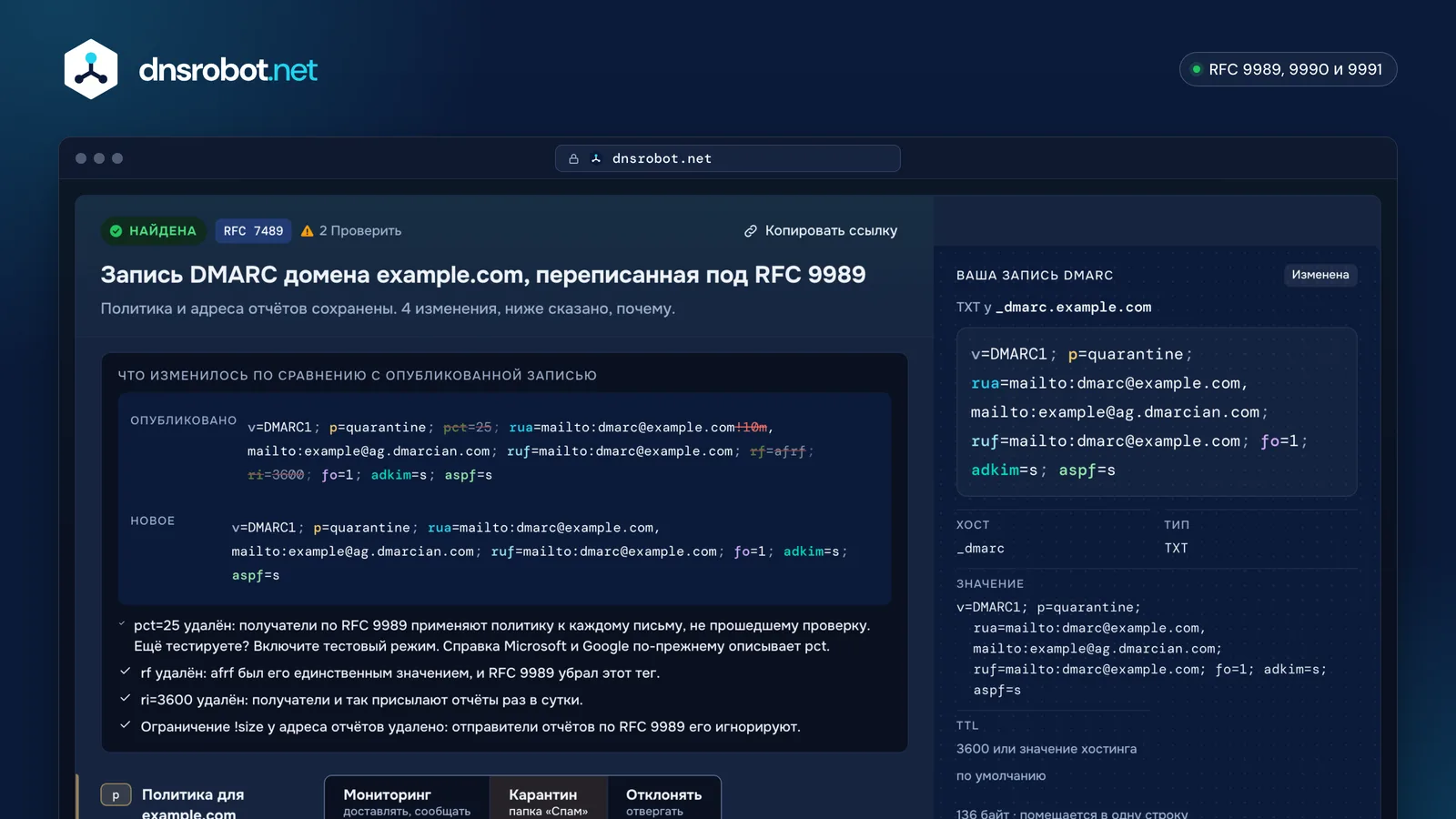 Генератор DMARC: опубликованная запись RFC 7489, переписанная под RFC 9989, путь политики и разрешения для отчётов