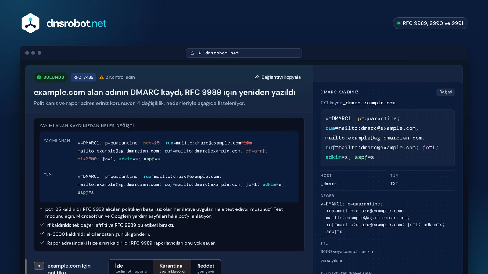 DMARC kaydı oluşturma aracı: RFC 9989 için yeniden yazılmış yayımlı bir RFC 7489 kaydı, politika yolu ve rapor izinleri