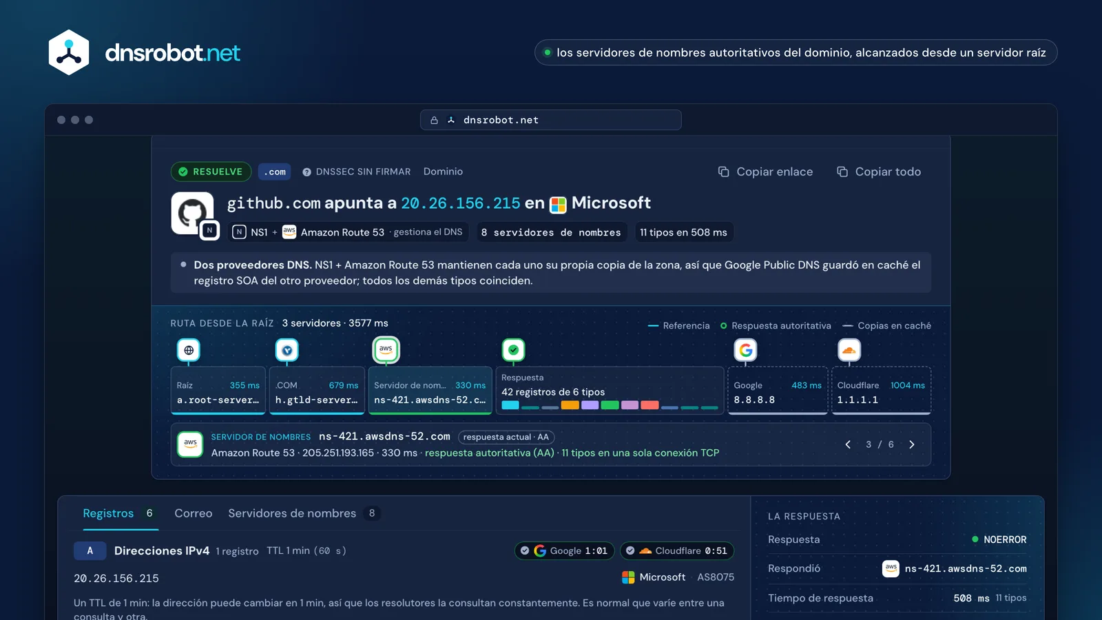 Consulta DNS: registros de los servidores de nombres junto a la caché de Google y Cloudflare, la ruta desde la raíz y DNSSEC