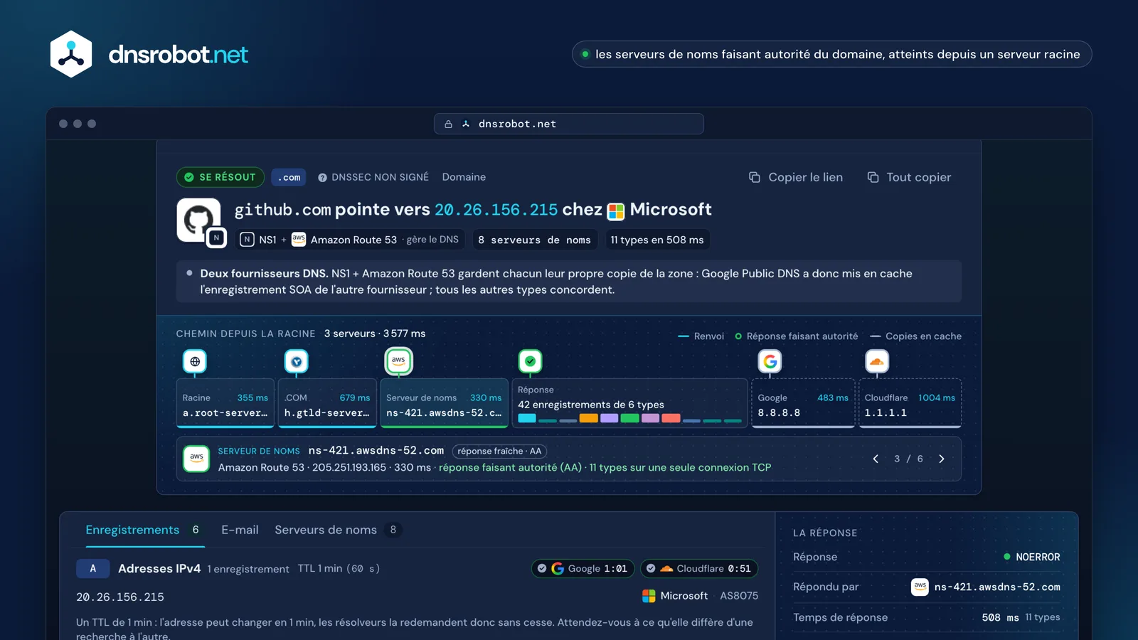 Recherche DNS : enregistrements des serveurs de noms du domaine face au cache de Google et Cloudflare, chemin et DNSSEC