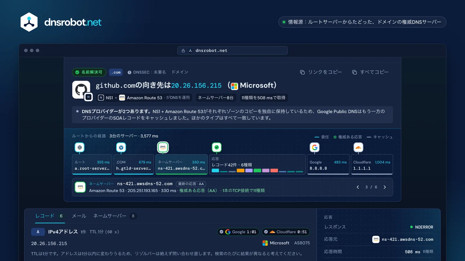 DNS確認の結果：ドメインのネームサーバーのレコードとGoogle・Cloudflareのキャッシュ、ルートからの経路、DNSSECの判定