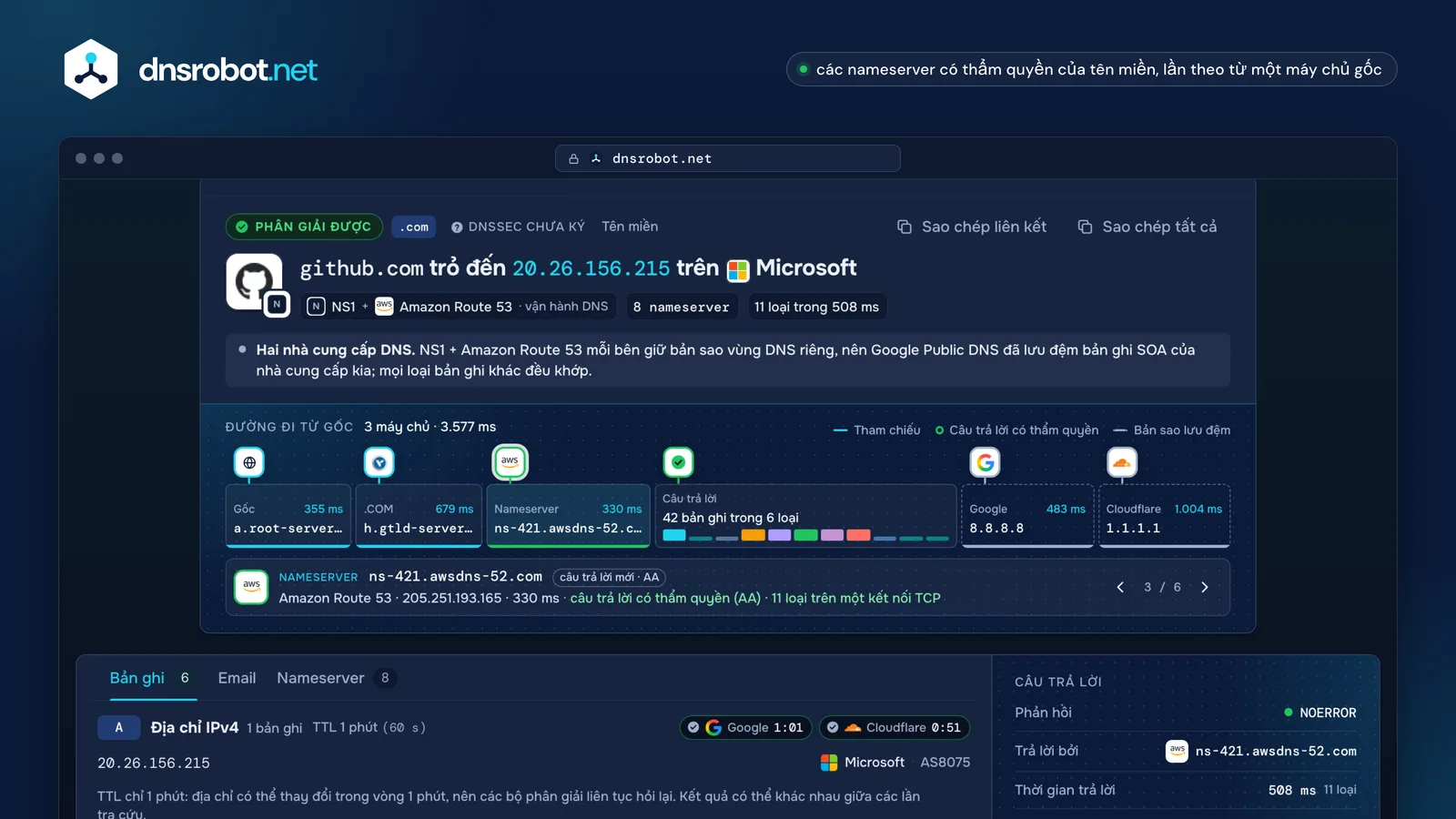 Kết quả tra cứu DNS: bản ghi từ nameserver của tên miền cạnh bộ nhớ đệm của Google và Cloudflare, đường đi từ gốc và DNSSEC