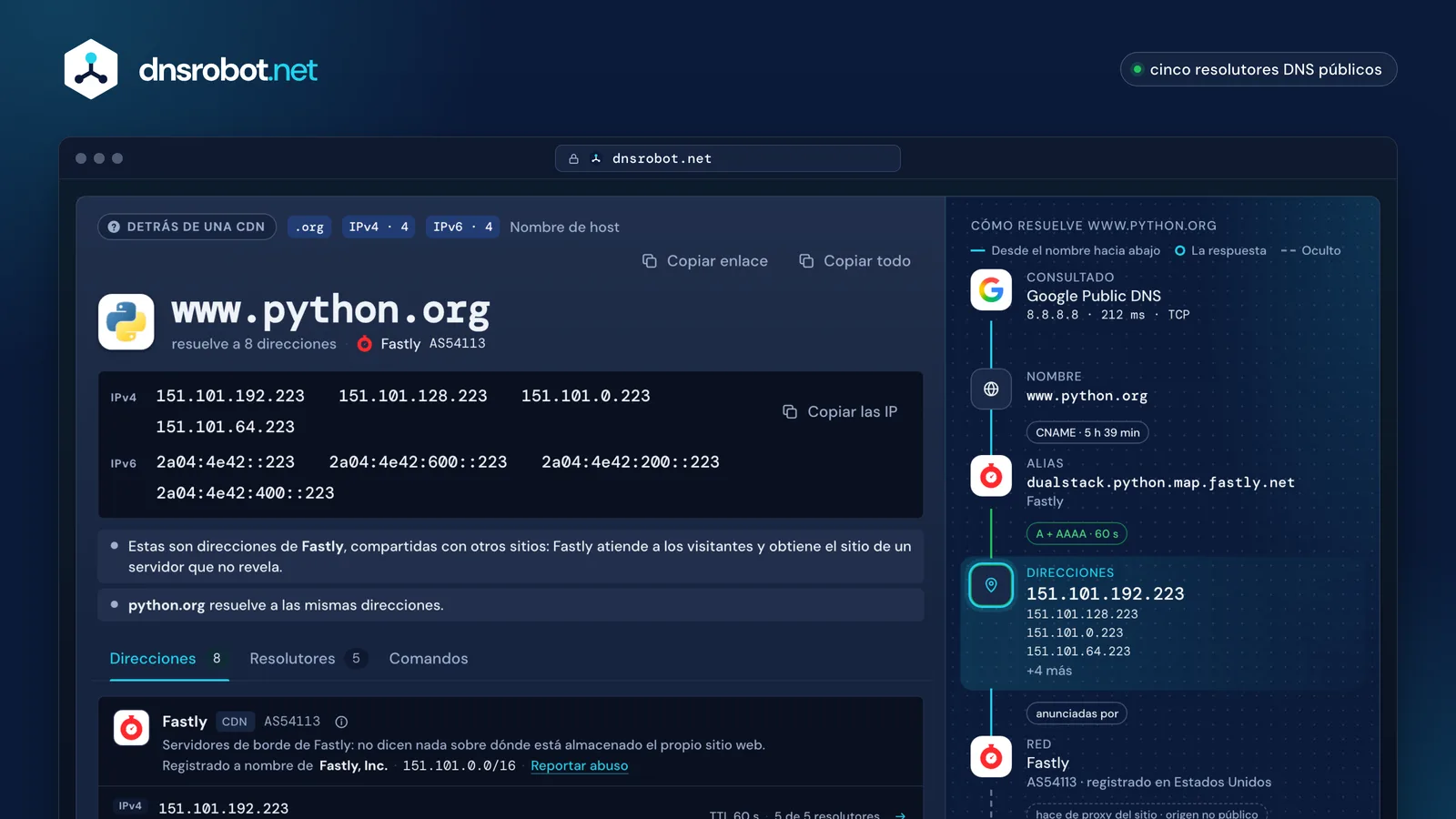 Dominio a IP: las direcciones IPv4 e IPv6 de un dominio con la cadena CNAME, el dueño de la red y cinco resolutores DNS