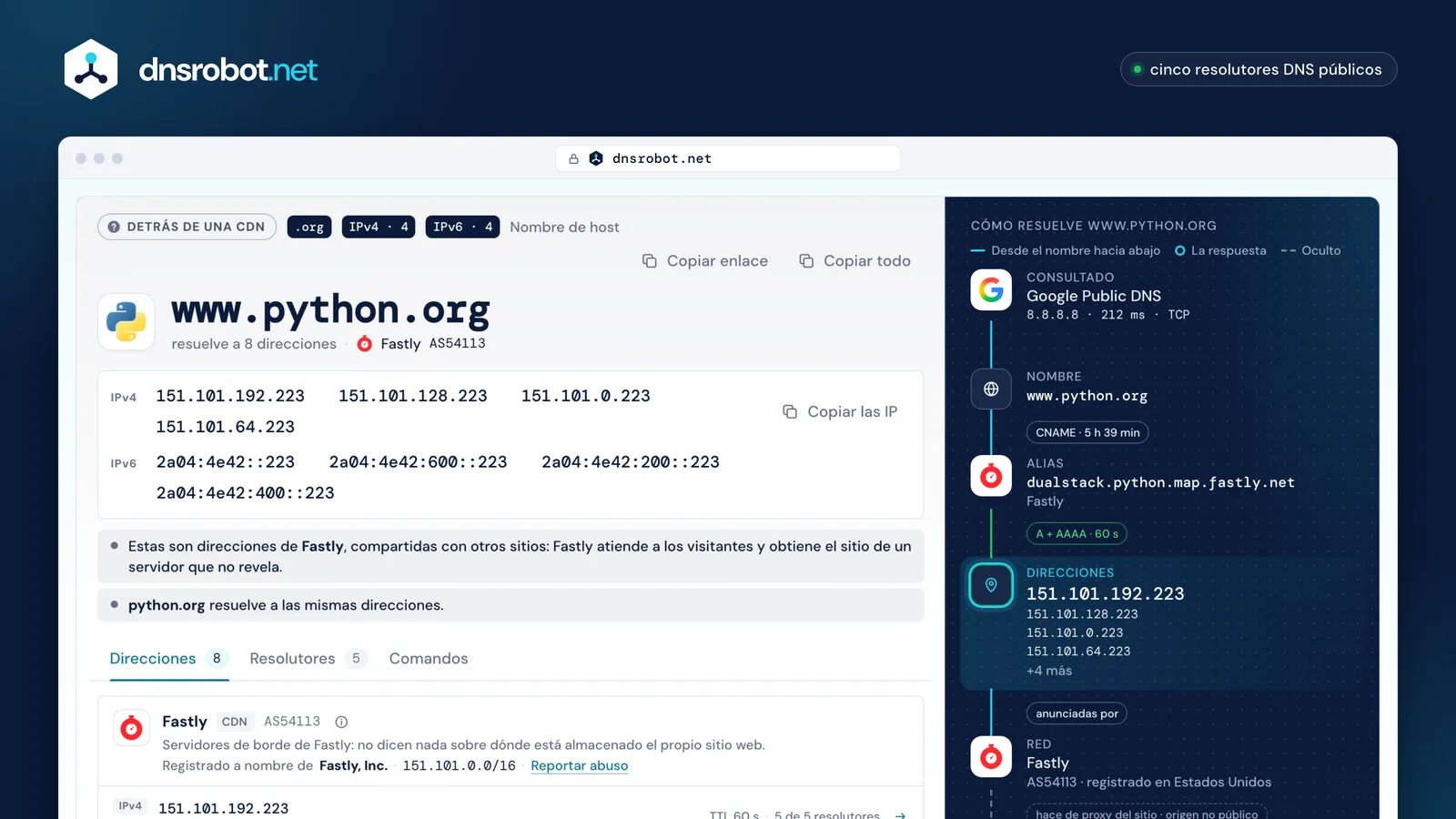 Dominio a IP: las direcciones IPv4 e IPv6 de un dominio con la cadena CNAME, el dueño de la red y cinco resolutores DNS