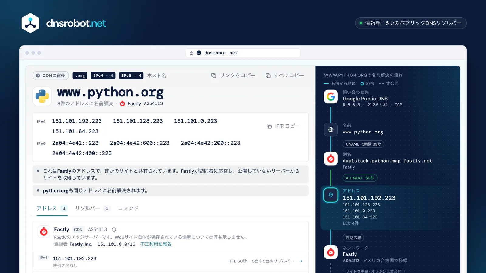 ドメインからIP変換の結果：ドメインのIPv4・IPv6アドレスとCNAMEの経路、ネットワークの所有者、5つのDNSリゾルバーの応答