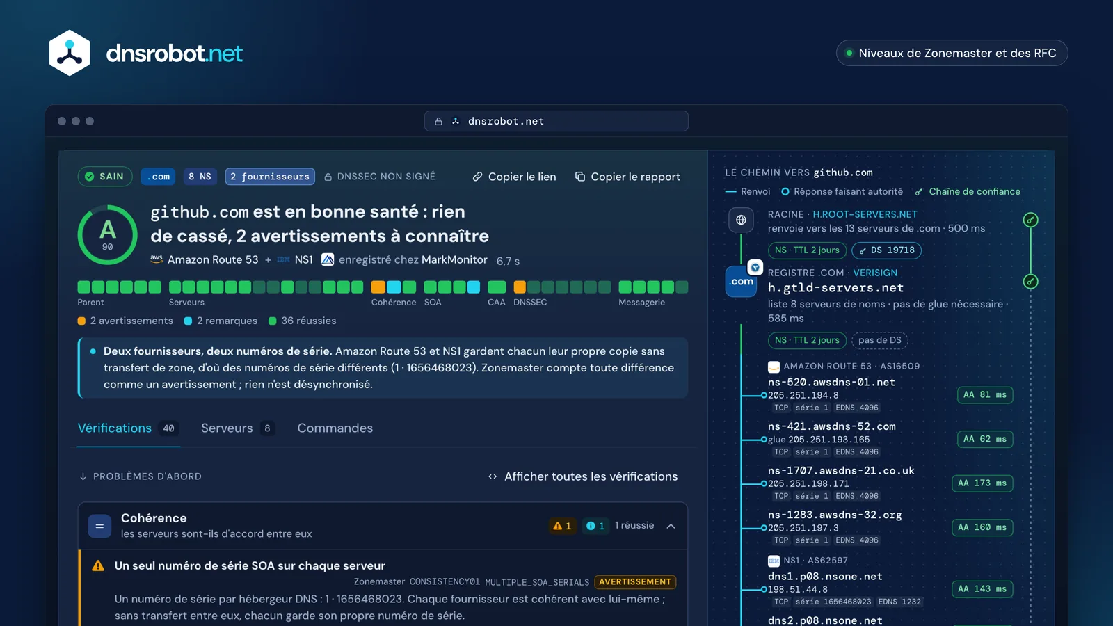 Vérifier le DNS de github.com : note A, 40 vérifications en sept groupes et le chemin de la racine à 8 serveurs de noms