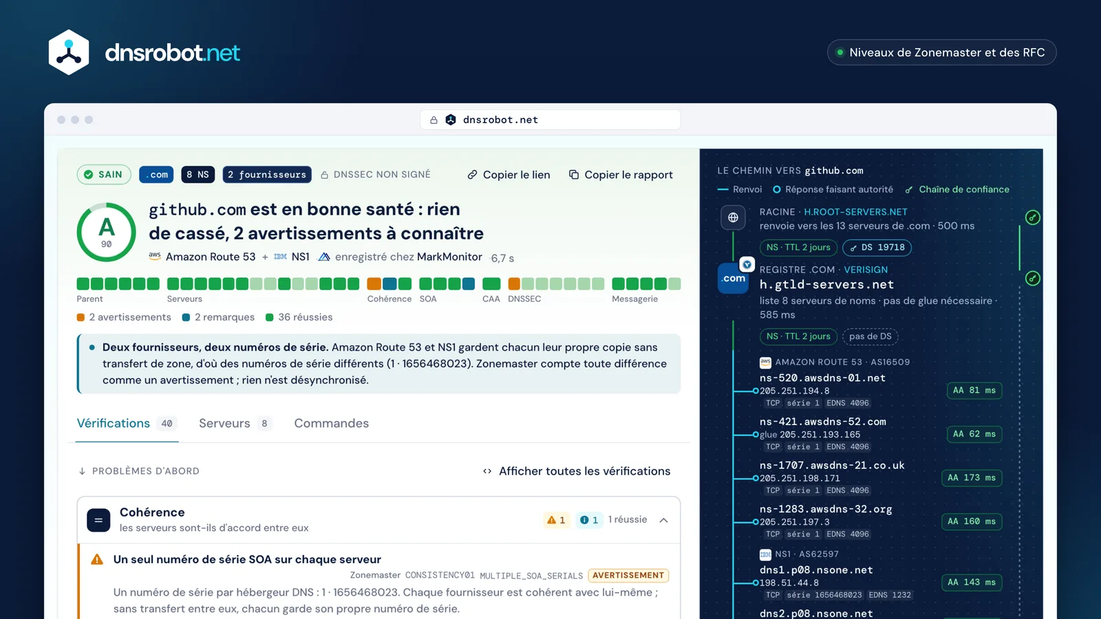Vérifier le DNS de github.com : note A, 40 vérifications en sept groupes et le chemin de la racine à 8 serveurs de noms